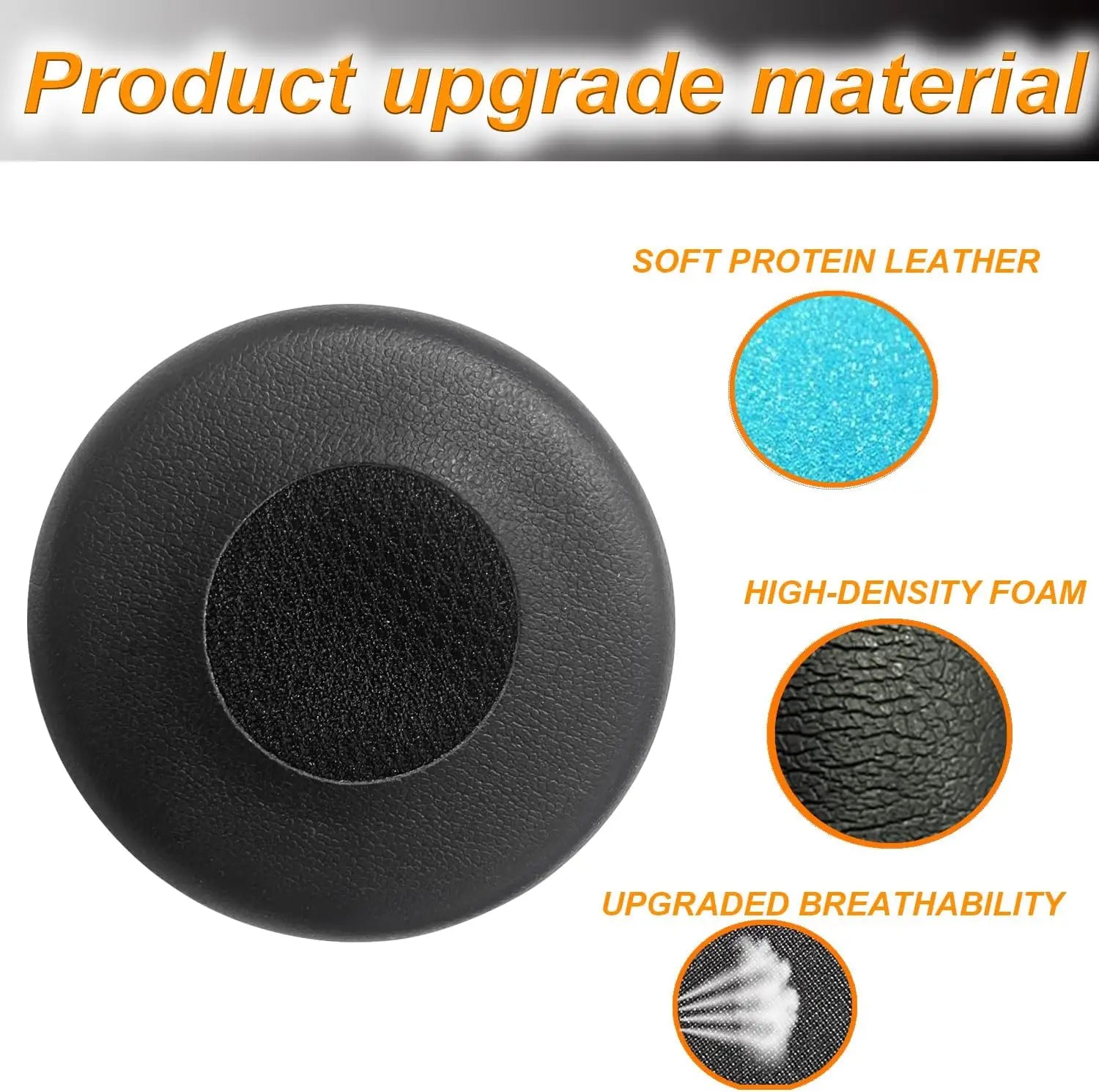 Evolve 75 Ear Pads - defean Replacement Ear Cushion Compatible with Jabra Evolve 75 75+ 75 UC / 75 MS Headphone/Earpads Cover