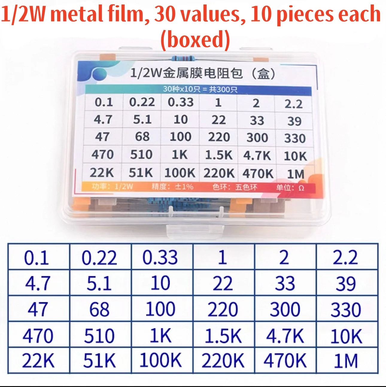 1/4W 1/2W 1W 2W 3W Resistor Set Resistance 1% 1/4W 1/2W 1W 2W 3W Metal Film Resistors Kit Ohm Electronic Components Kit