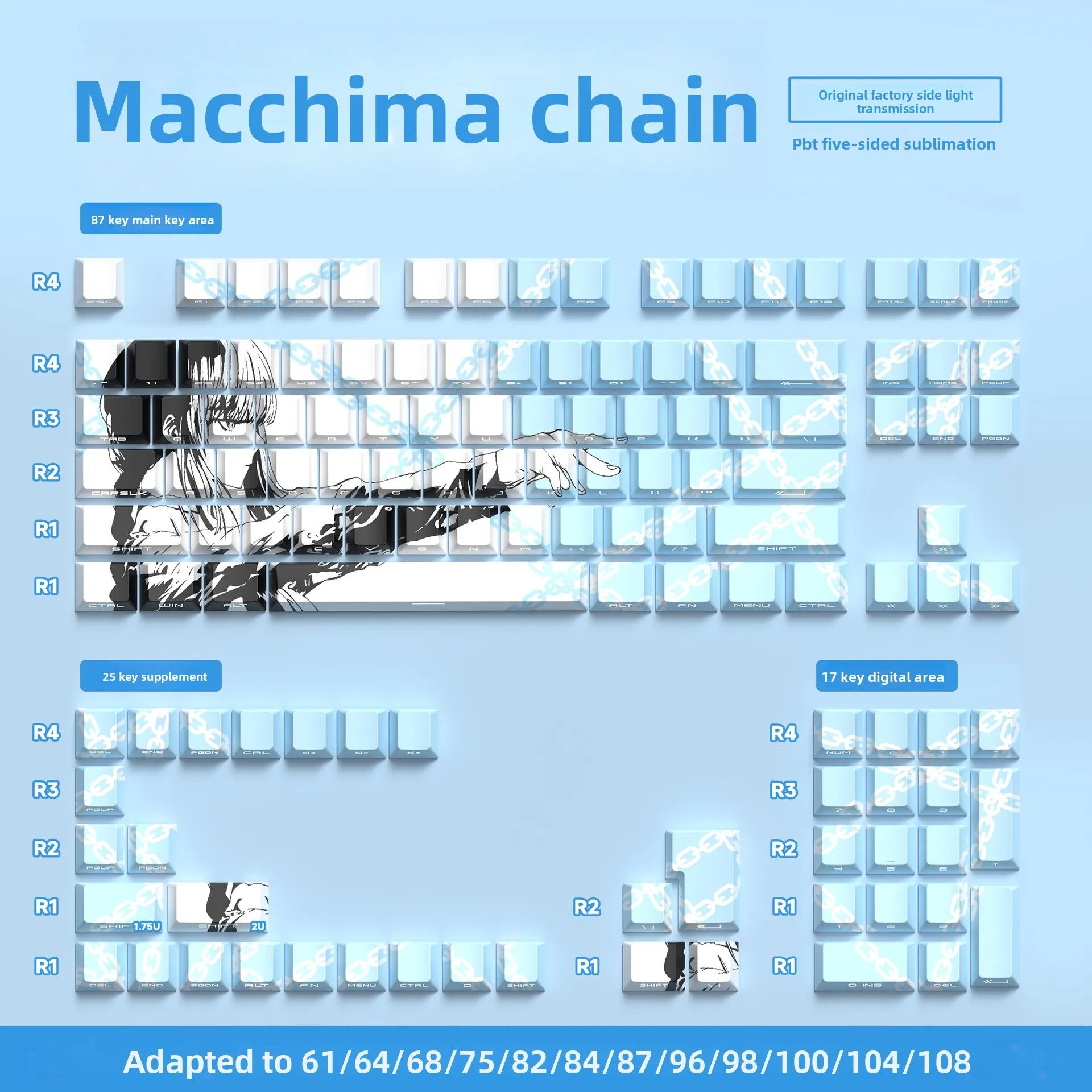 Chains Makima-style Keycaps - Original Height Side-printed Translucent PBT Keycaps, Compatible with 60%/68%/75% Keyboards