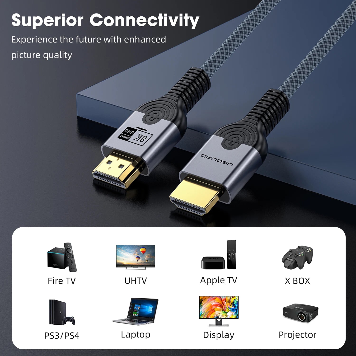 8K HDMI-Compatible 2.1 Cable High Speed 48Gbps Dynamic HDR 8K/60Hz 4K/120Hz UHD Ultra high definition video Cable 3m 5m for HDTV