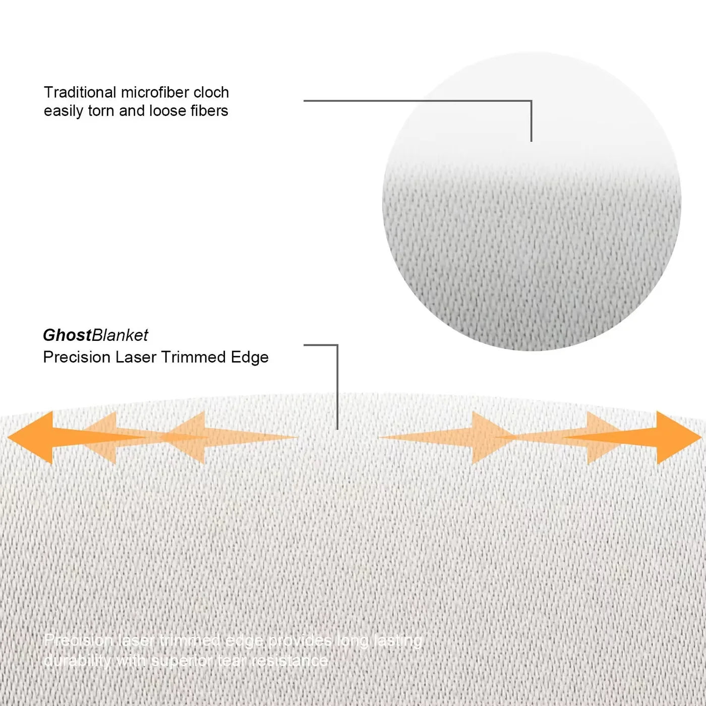 Suitable for MacBook Pro Keyboard Dust Cloth, Air Wiping Cloth, Apple Laptop 13/15/16 Inch Mac Cleaning Screen Wiping