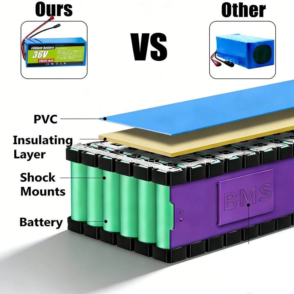 TPKUR 48V Rechargeable Lithium Battery 10Ah 12Ah 18Ah 20Ah 18650 with BMS Suitable for Electric Scoote Motor System