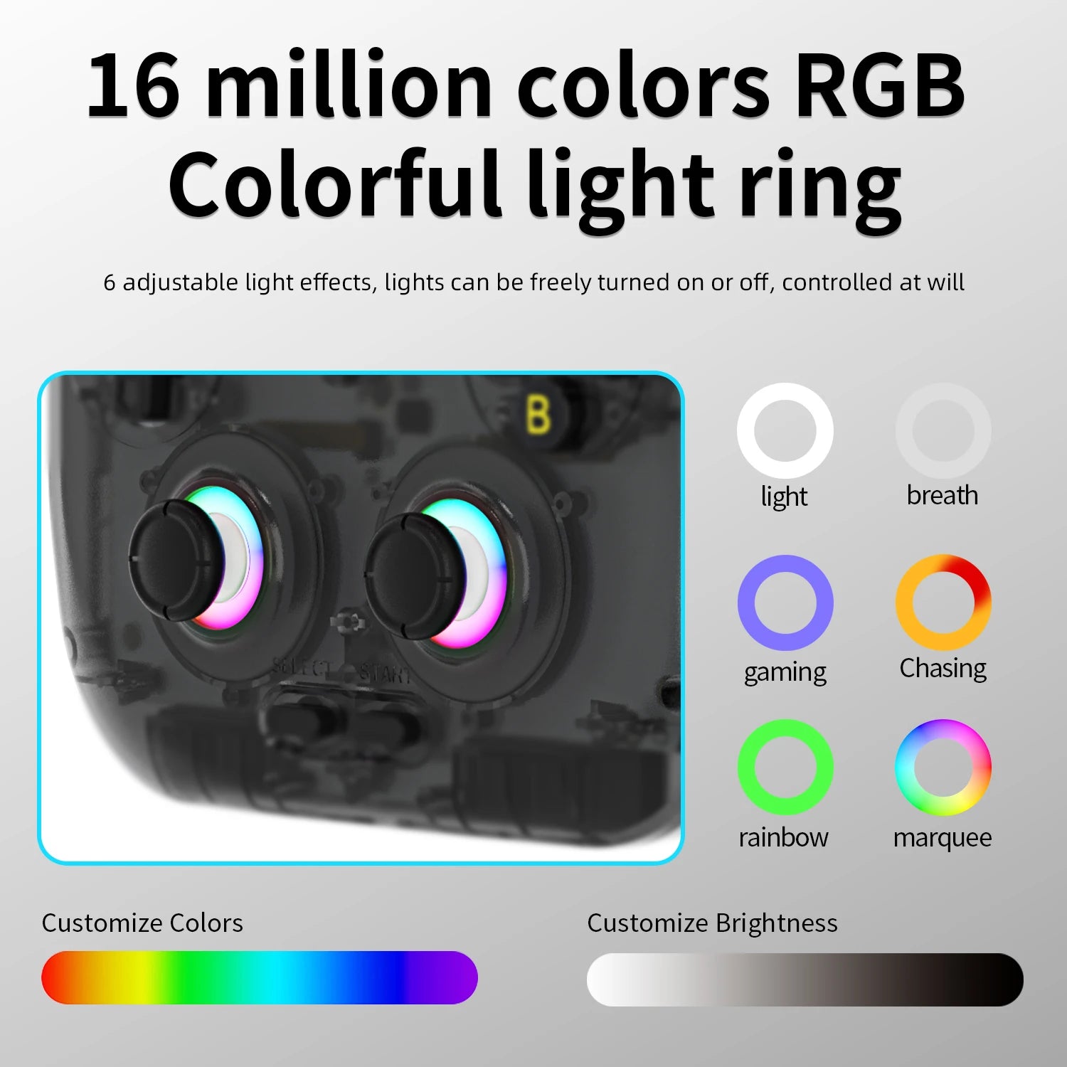 Anbernic RG 406V Retro Handheld Games Console 4"IPS Multi-touch WIFI RGB Ligh 3D Hall Joystick 5500mAh RG406V Video Games Player