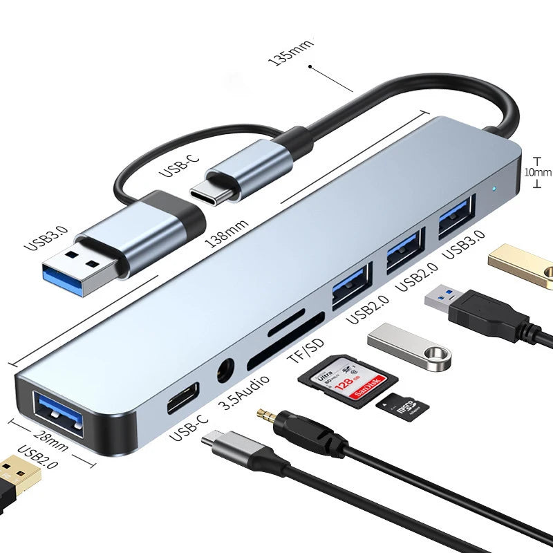 8-in-2 USB Type C Hub with 3.5mm Audio Jack, Micro SD Reader for Laptop/Tablet/Phone, Disk Converter Multi-Interface