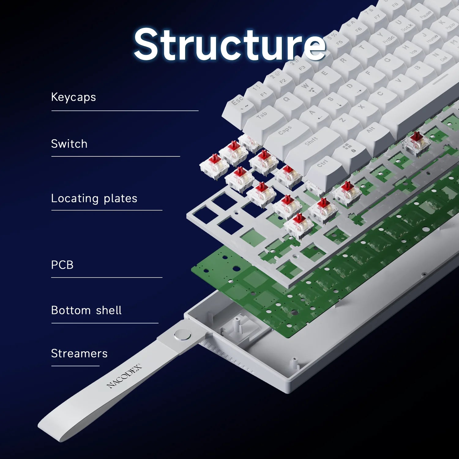 AJAZZ NK61 Wired Mechanical Keyboard, Mixed Backlight, Compact Mini Layout, Detachable USB-C Cable, Keycap Puller Included