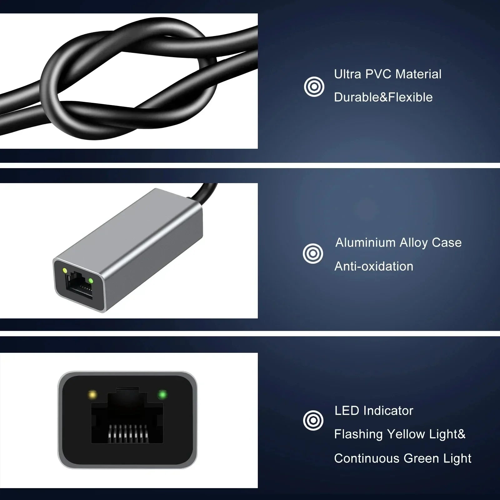 1000Mbps USB Type C Ethernet Adapter RJ45 Network Card for MacBook PC Windows XP 7 Android High-Speed Internet Cable LAN
