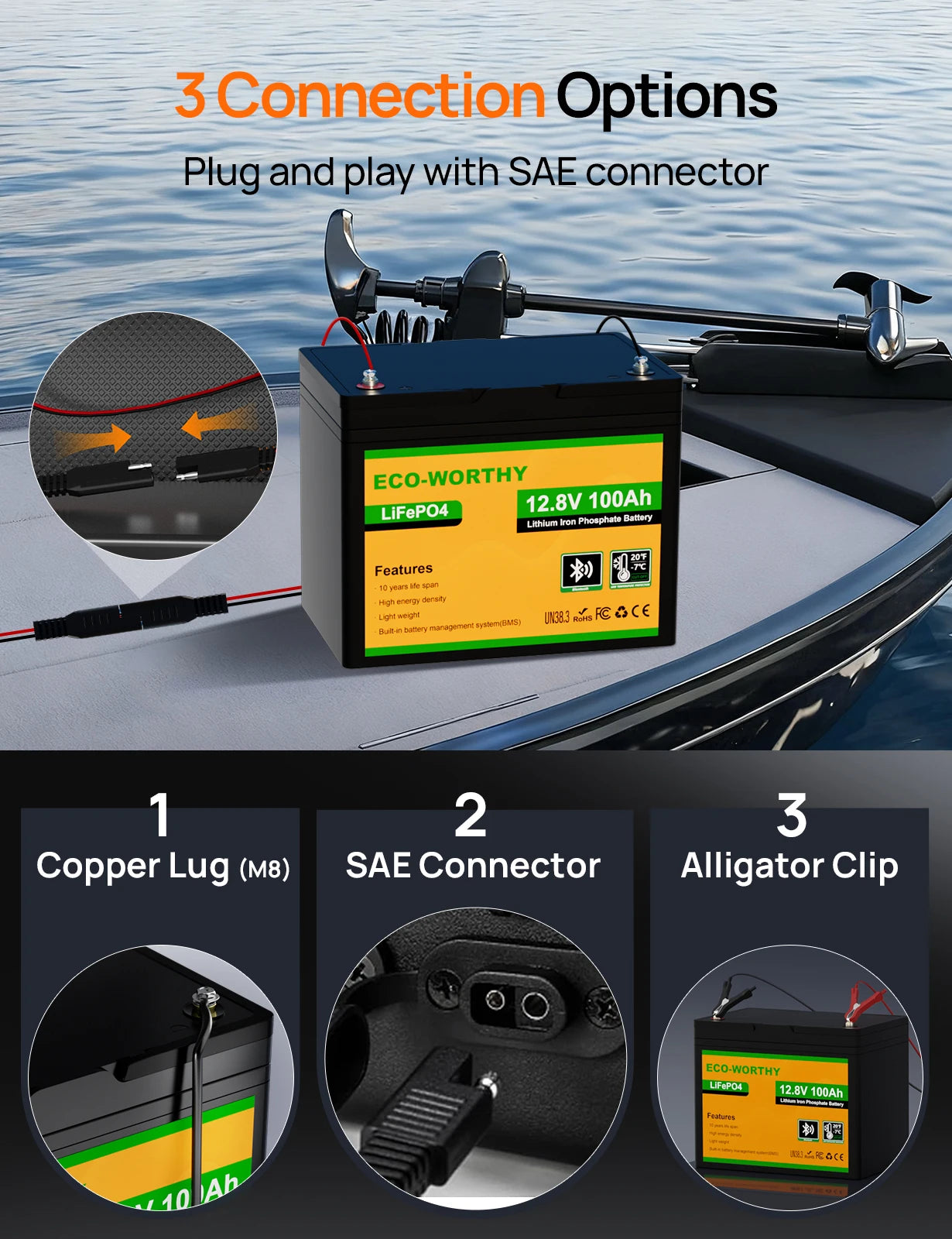ECO-Worthy 2-Bank Marine Battery Charger 10A (5A/Bank), IP68 Waterproof 12V Charger & Maintainer for Boat RV Car