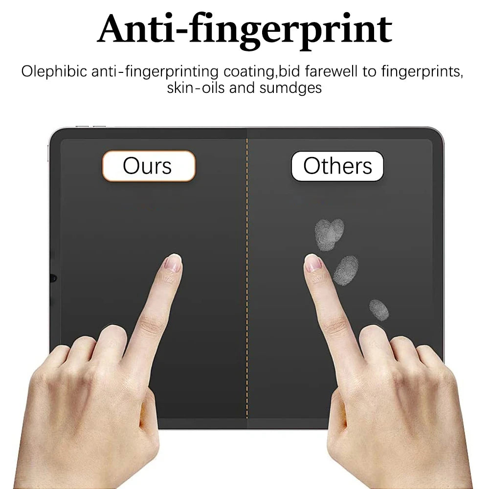 3Pcs Paper Feel Like Screen Protector for Lenovo Xiaoxin Pad 2024 2022 Xiaoxin Pad Pro 12.7 2023 2025 Film No Glass