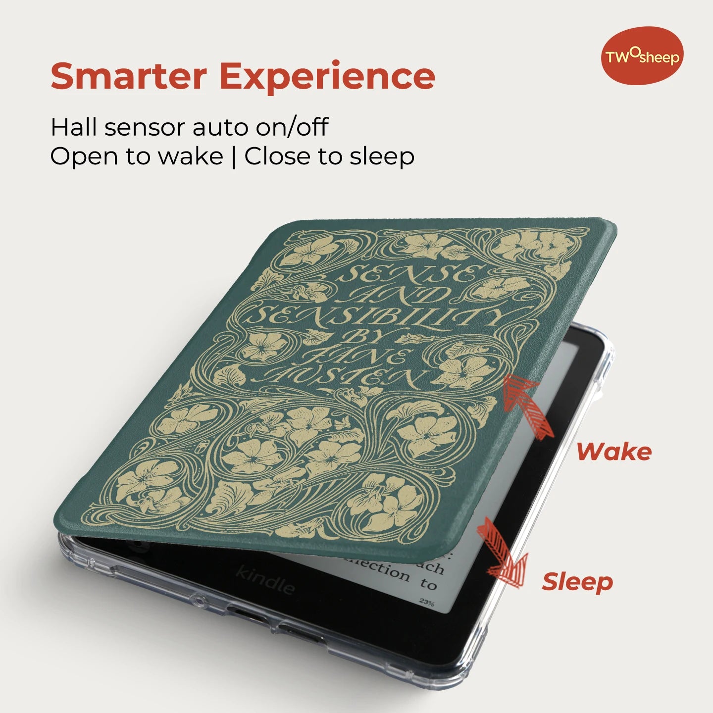 Twosheep suit for Kindle 11th Colosoft Paperwhite 12th 11th 10th 7th Magnetic Detachable Clear Back Auto Wake Sleep Vintage Book