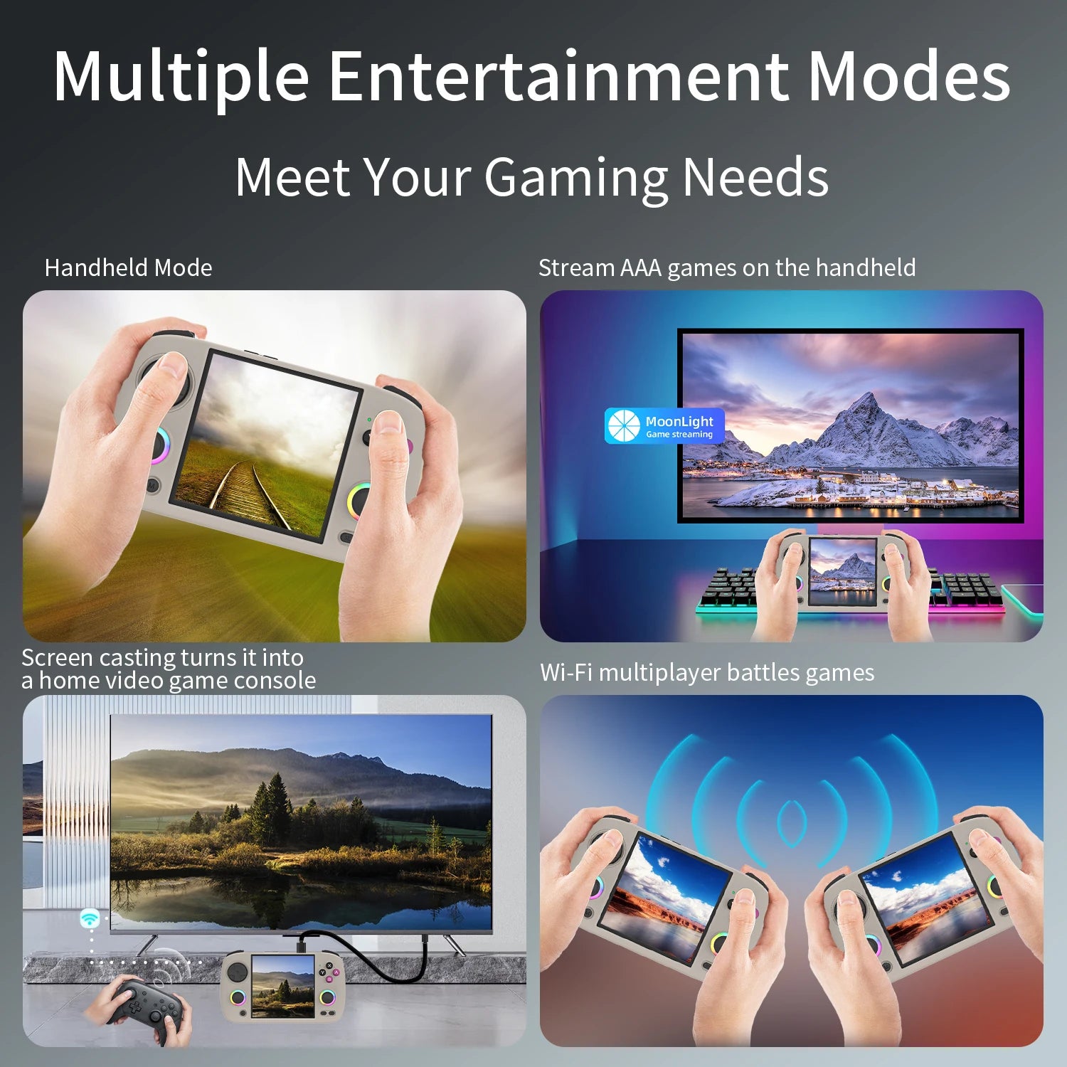 ANBERNIC RG CubeXX & RG40XX H & RG35XX H Retro Handheld Game Console H700 Linux  64-bit 5000 Video Games Supports WIFI Bluetooth
