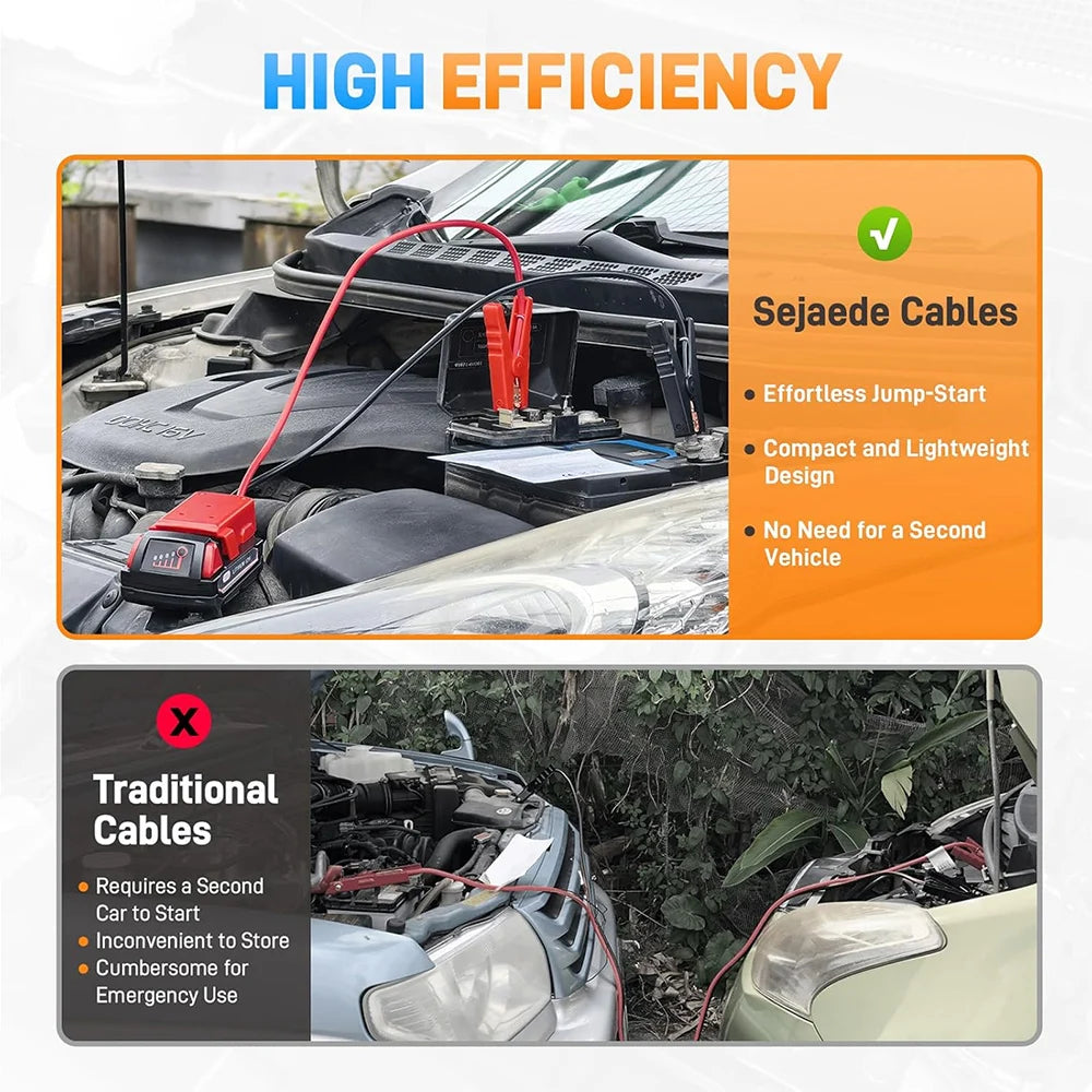 For Makita/DeWalt/Milwaukee 18V Igniter Jump Starters Car And Motorcycle Lithium Battery Emergency Power Supply with 3 Fuses