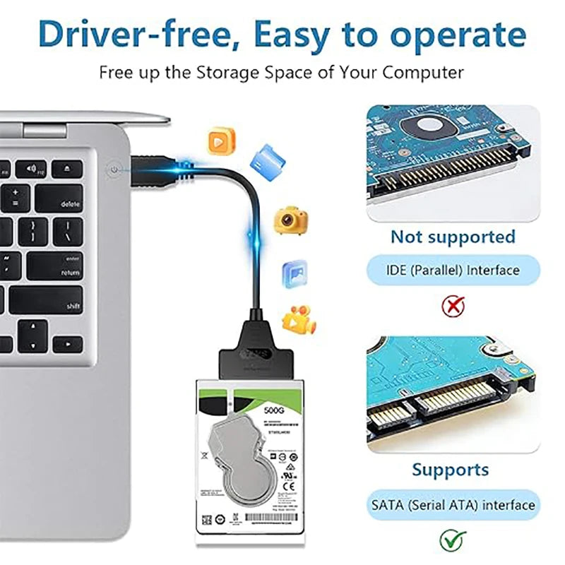 SATA to USB 3.0 Adapter Cable for 2.5 inch Hard Drive HDD/SSD Data Transfer,2in1 Sata Cable  External Hard Drive Converter