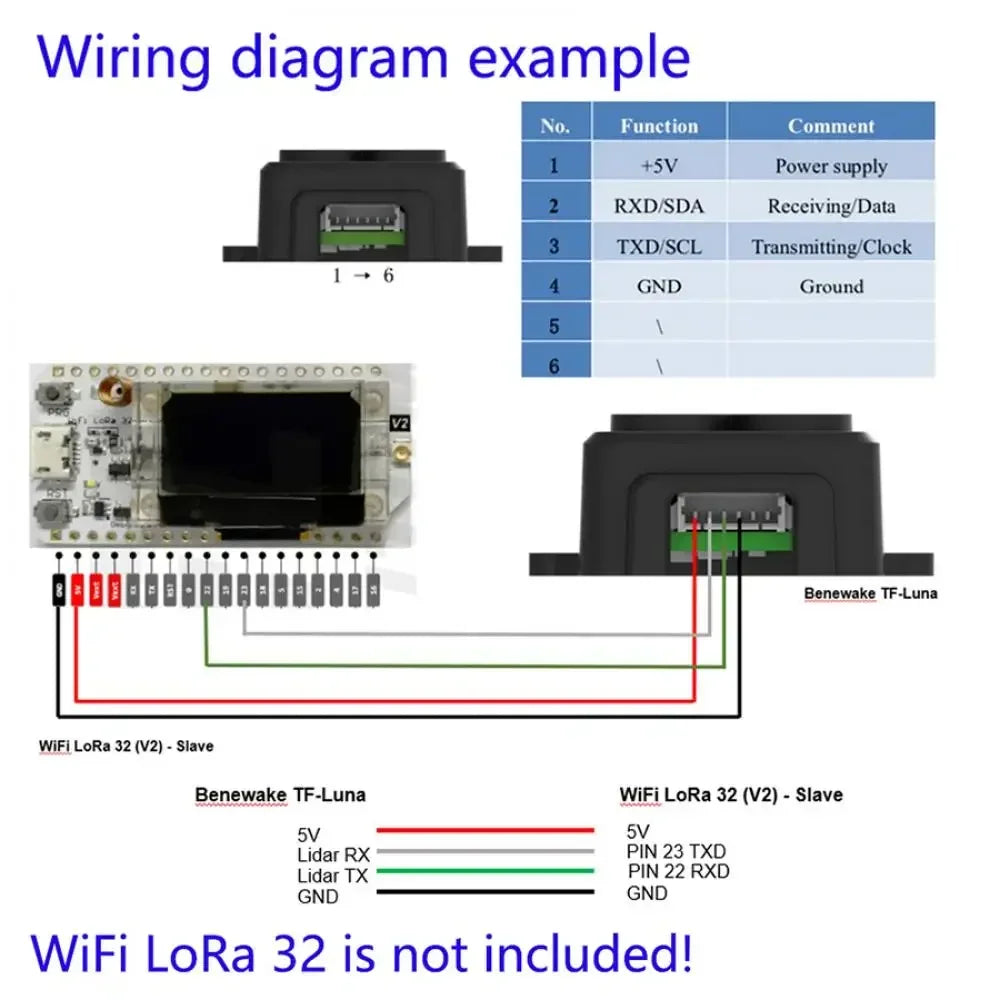 TF-Luna Lidar Ranging Sensor Module 0.2-8m Range Finder Sensor Single-Point Micro Ranging Module 5V UART IIC for Arduino Pixhawk