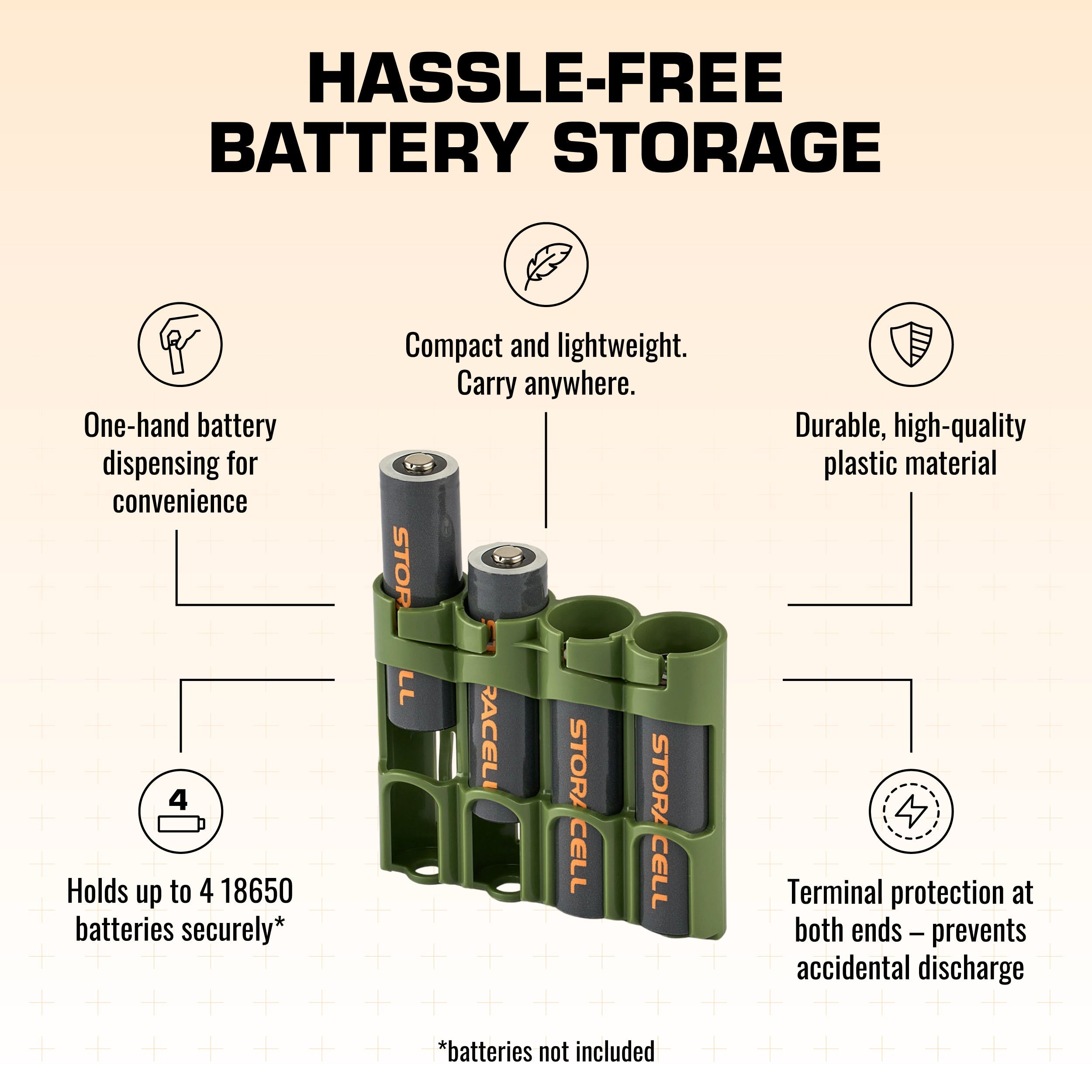 18650 Battery Caddy (Military Green)
