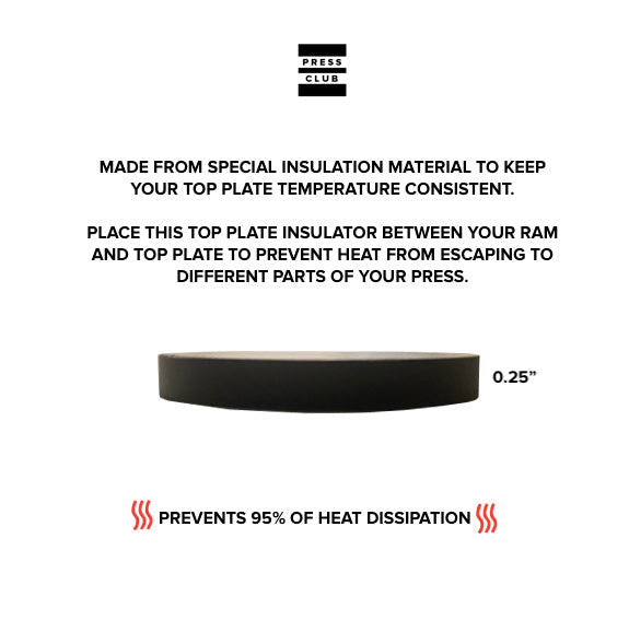 PLATE INSULATORS