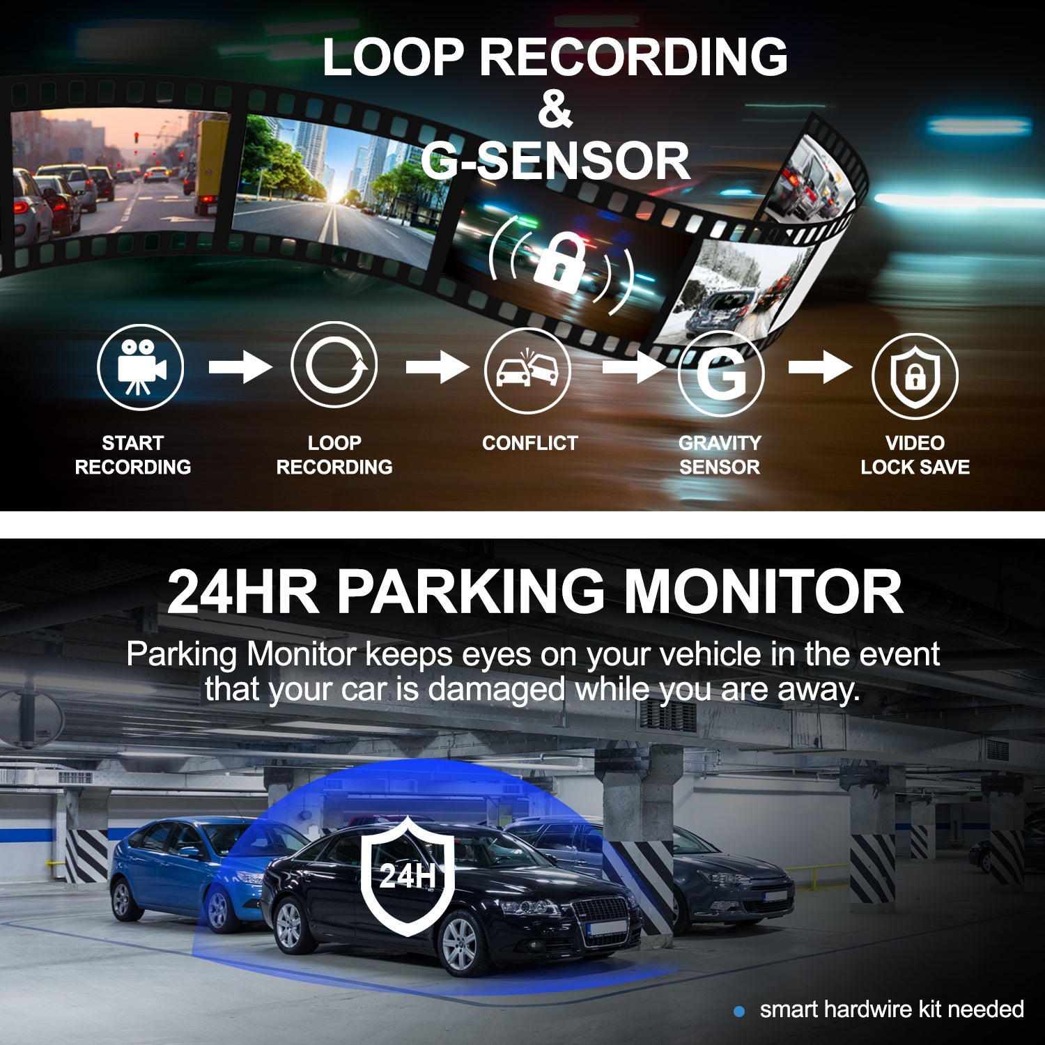 Rexing V1P Max 4K UHD Dual Channel Dash Cam 4K 3840×2160 Front + 1080p Rear with Wi-Fi and GPS