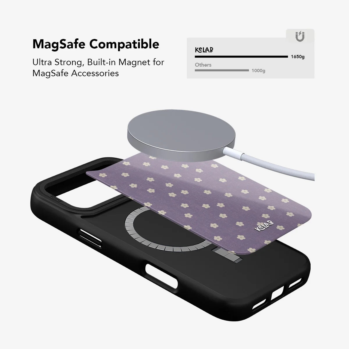 Violet flora | Purple Daisy Pattern Phone Case