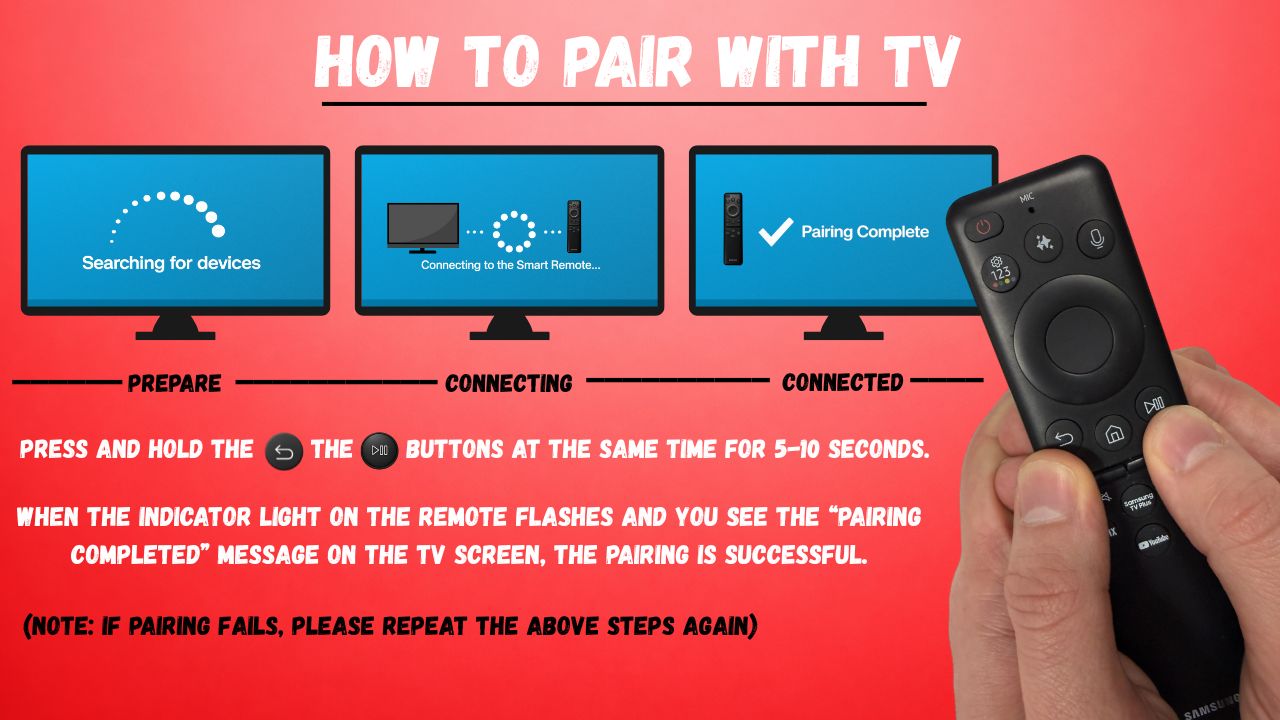 Samsung BN59-01386M Smart Monitor with TV Remote Control | 2022 | Voice | - BN5901386M