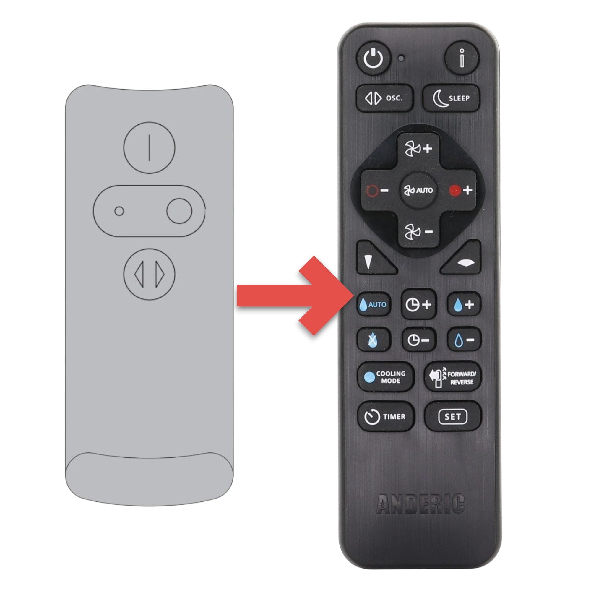 Substitute for Dyson AM02 Tower Floor-Standing Bladeless Fan Remote Control [RRDYS01.2]