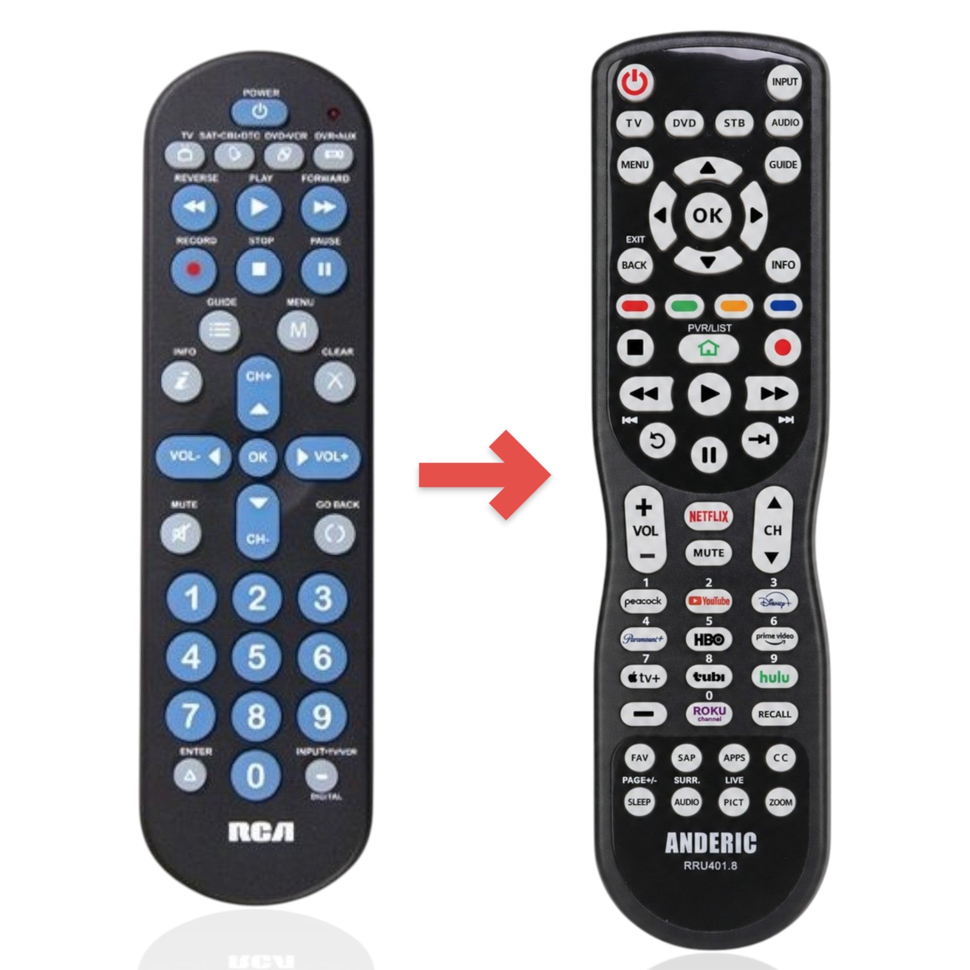 Anderic Substitute for RCA RCR4258N 4-Device Universal Remote Control [RRU401]