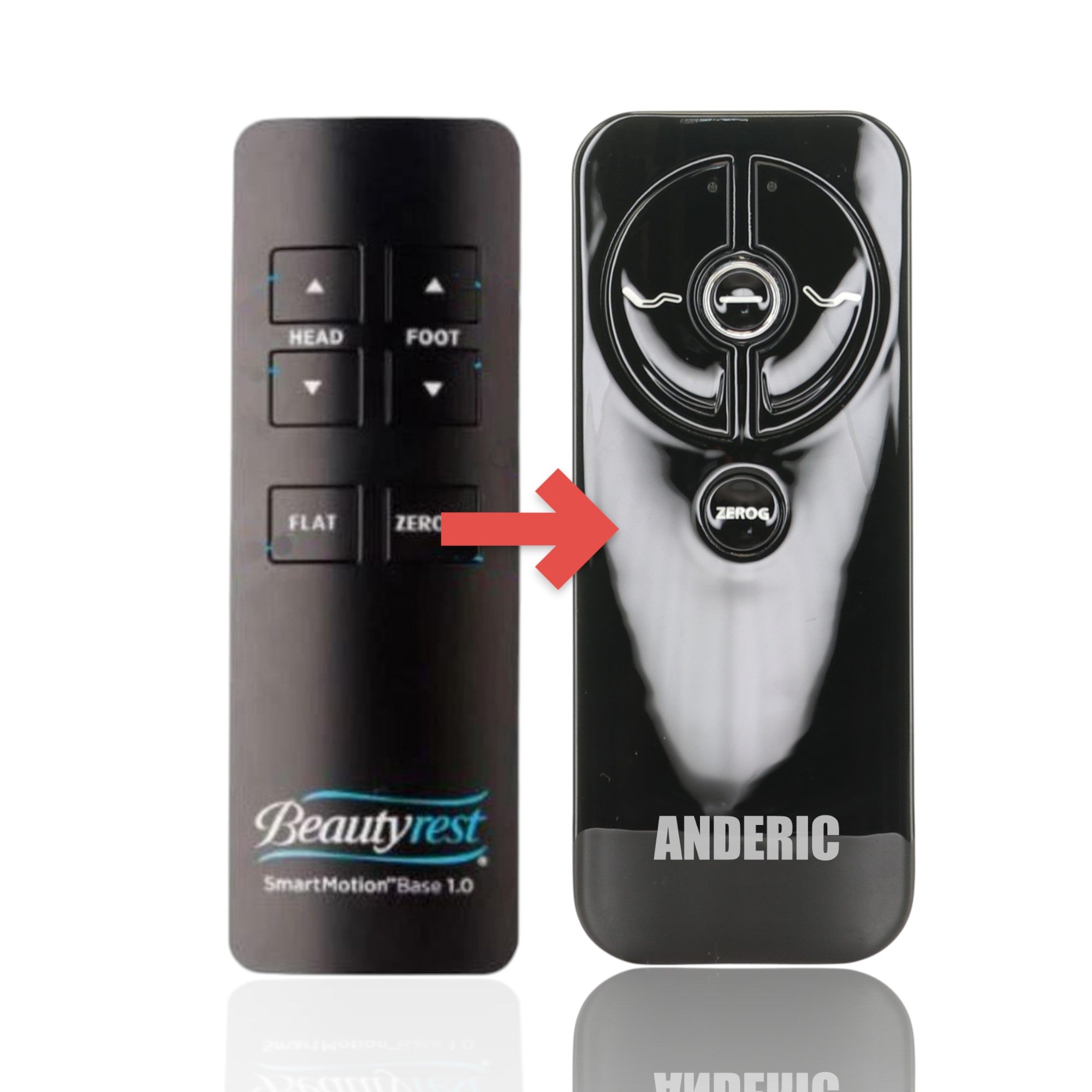 Anderic Substitute For Beautyrest Smart Motion 1.0 Adjustable Bed Remote Control - Smartmotion [RR399A]