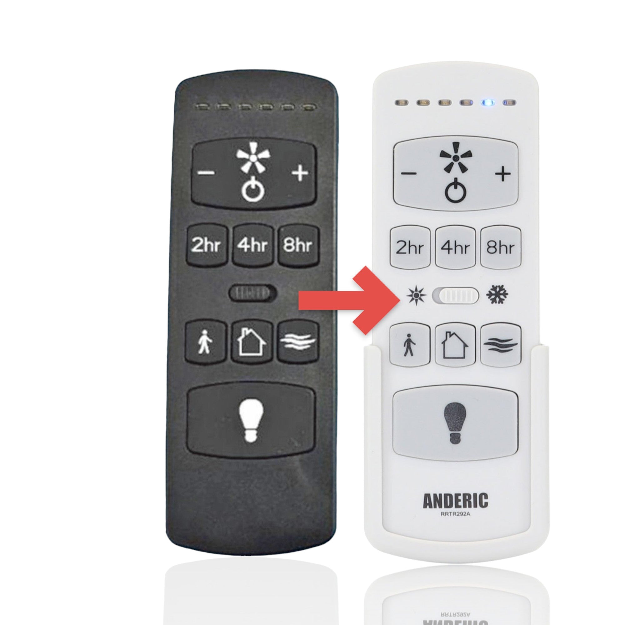 Anderic Substitute For Home Decorators Collection TRD050G1M 6-Speed DC Ceiling Fan Remote Control | KUJCE10612 / TR292A | Learning - 2AQZU-18053 [RRTR292A]