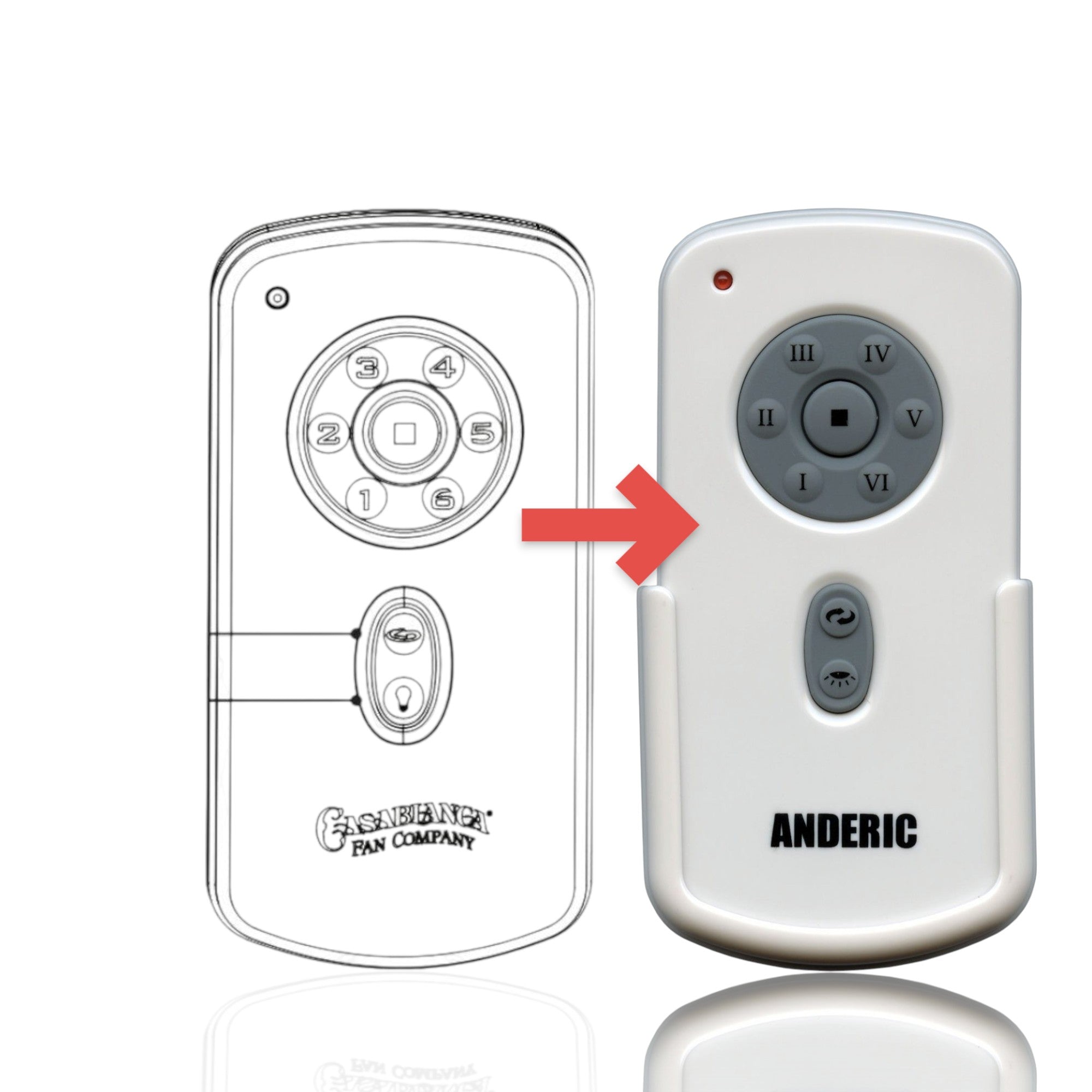 Anderic Substitute for Casablanca RH787T Ceiling Fan Remote Control FOR Panama, STINGRAY Fans [RR787T]