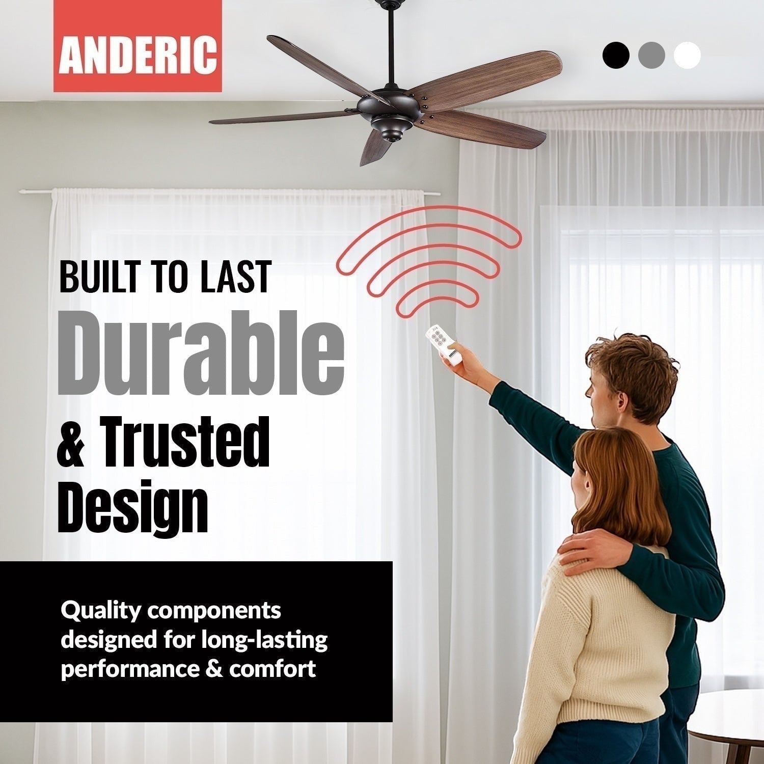Anderic Substitute Kit for Hampton Bay UC7067RYAI / 1000408143 Ceiling Fan Receiver - UC7067RYAI [63T-AC83T-KIT]