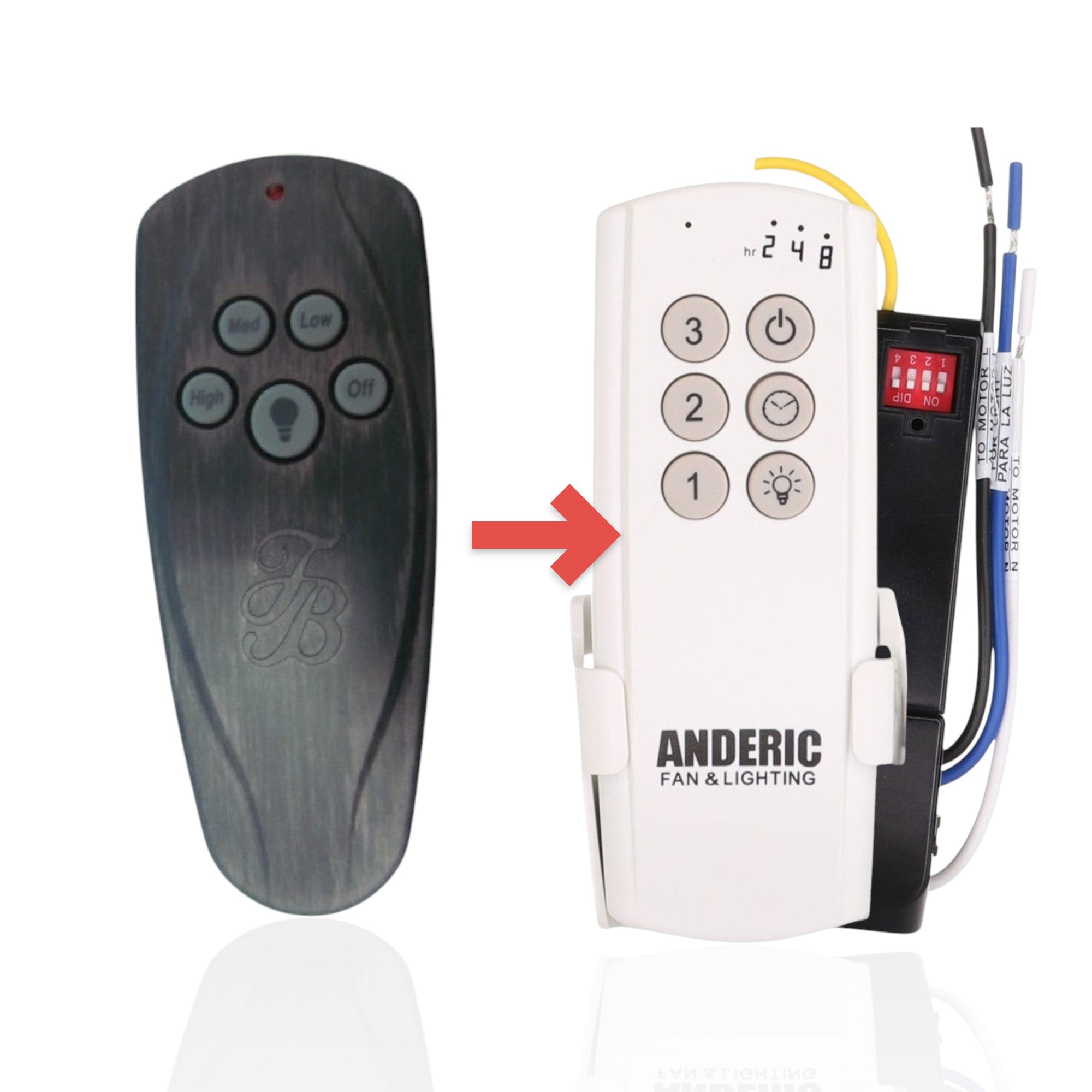 Anderic Substitute Kit for UC7218T Ceiling Fan Remote Control [63T-AC83T-KIT]