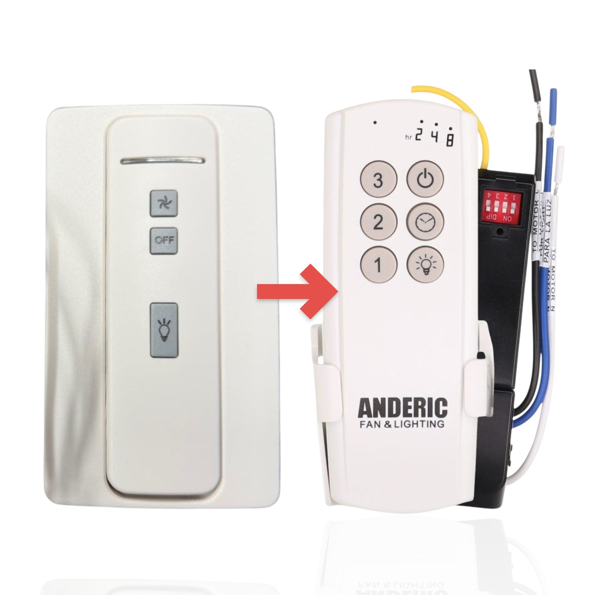 Anderic Substitute Kit for Generation Lighting / Monte Carlo NEO Transmitter/Receiver Remote Control - MCRC1 [63T-AC83T-KIT]
