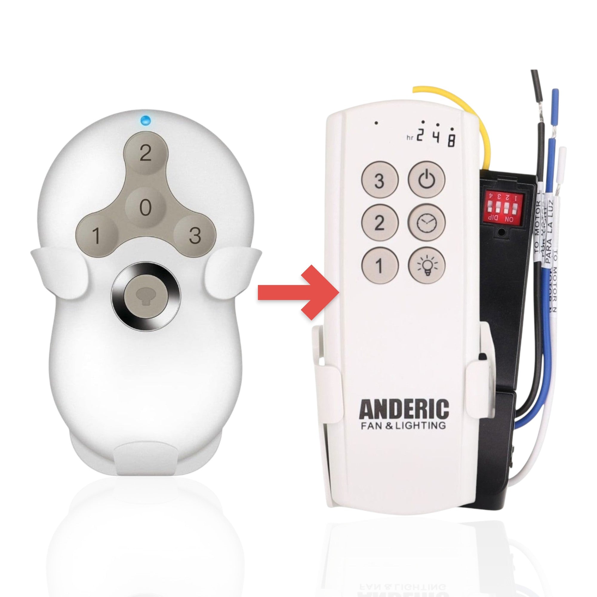 Anderic Substitute Kit for Prichor RC-5T RC-5R Ceiling Fan Remote Control Kit for 3-Speed Ceiling Fans [63T-AC83T-KIT]