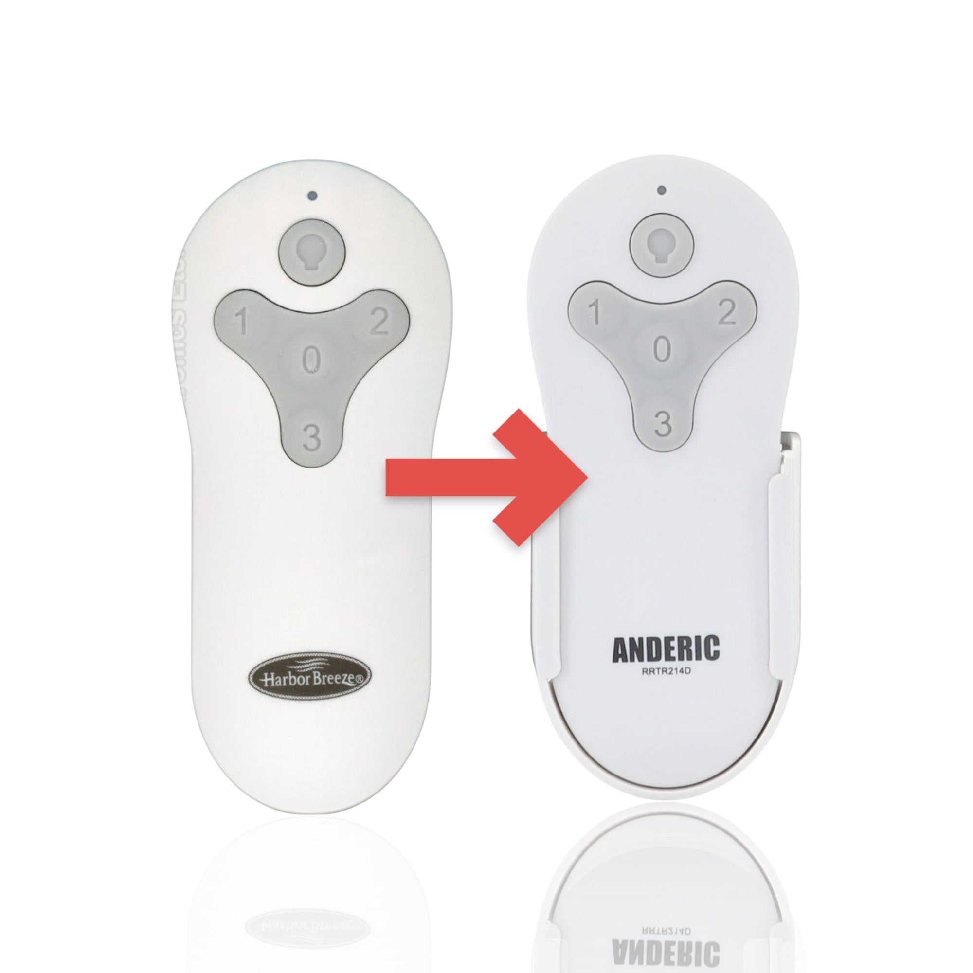 Anderic Substitute For Harbor Breeze TR214D Ceiling Fan Remote Control [RRTR214D]