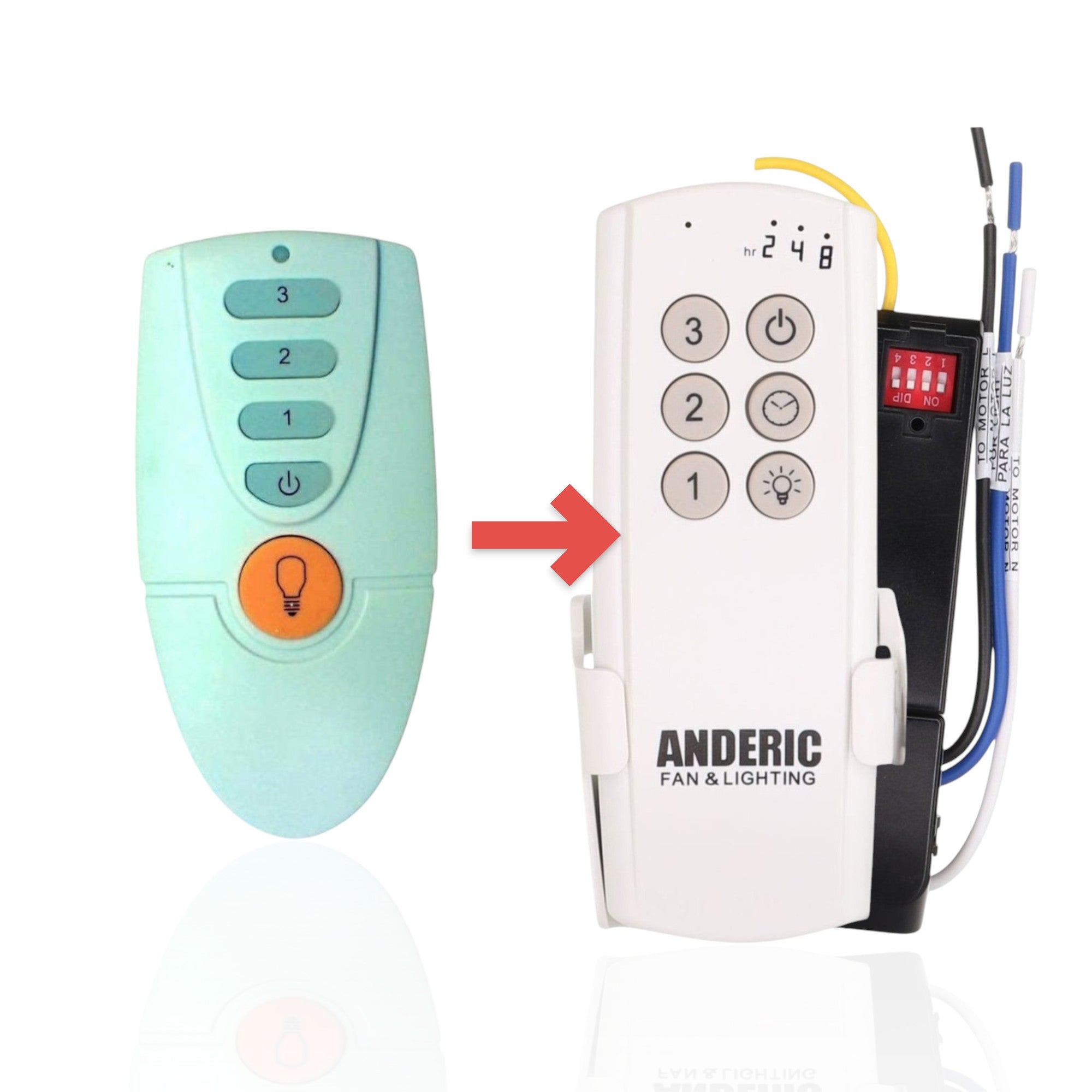Anderic Substitute Kit for TR158C KUJCE10721 Ceiling Fan Remote Control [63T-AC83T-KIT]