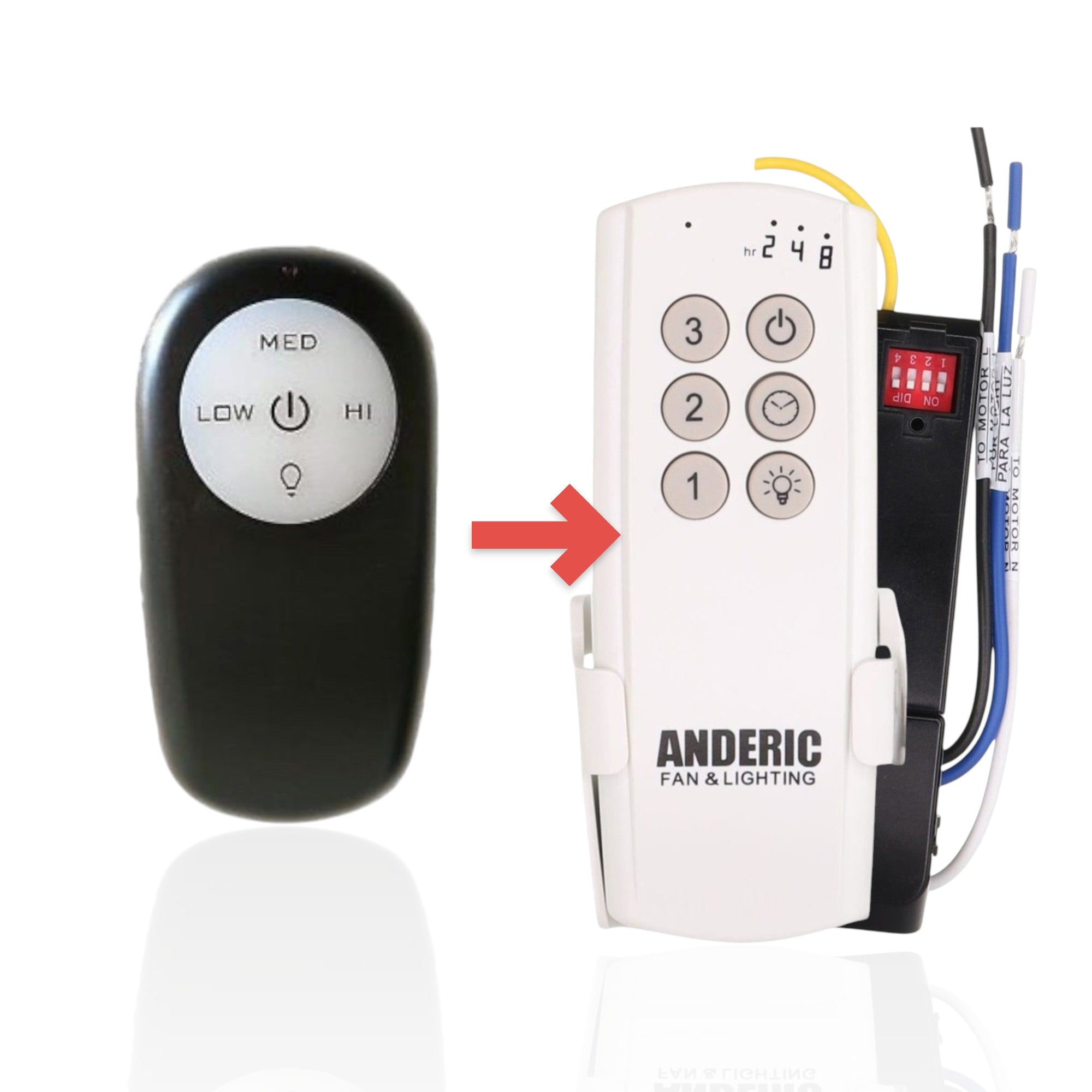 Anderic Substitute Kit for Home Decorators Collection DL4112S01 Ceiling Fan Remote Control [63T-AC83T-KIT]