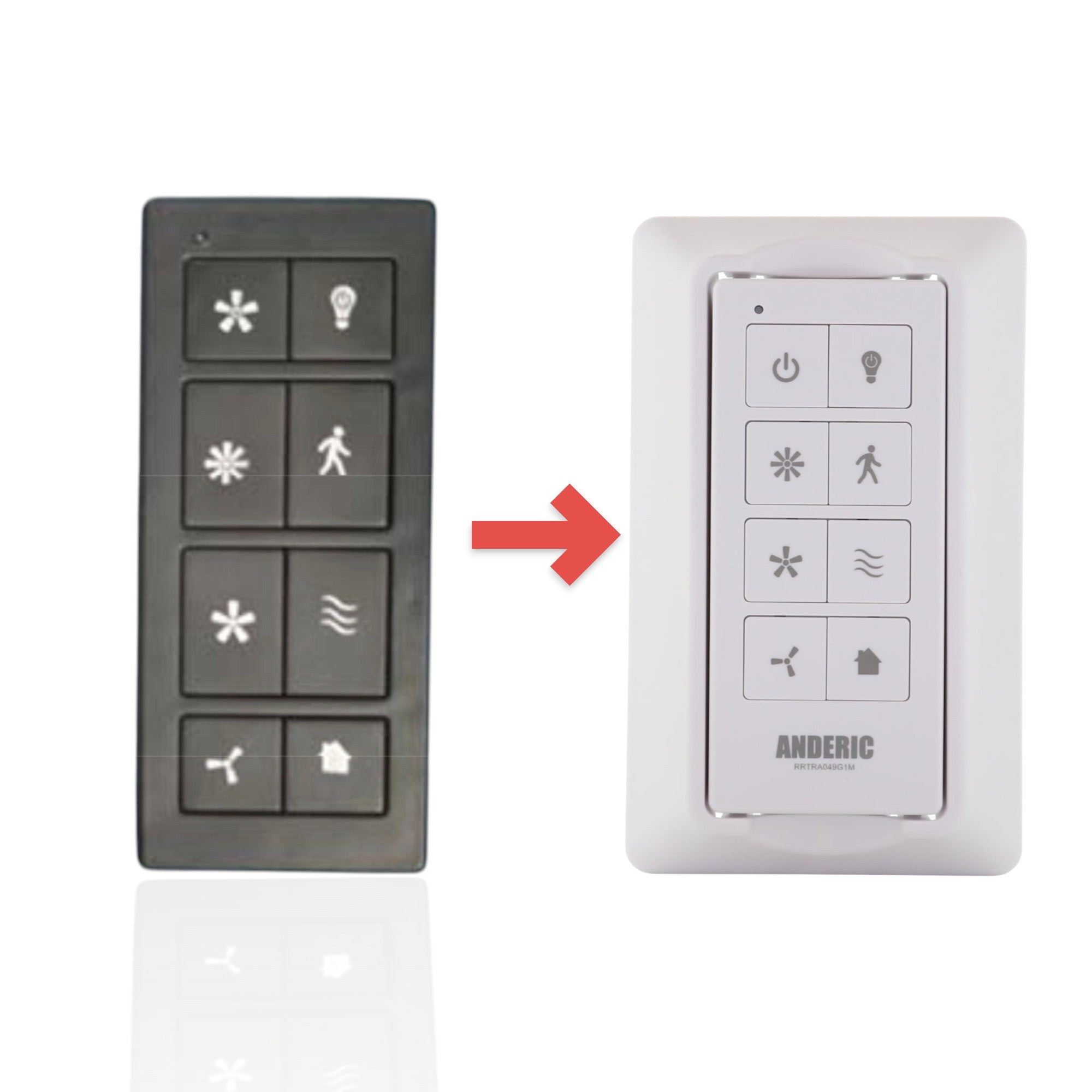 Anderic Substitute for Harbor Breeze TR326A 3-Speed Ceiling Fan Remote Control Compatible with MR101T Receiver 2AQZU-18007 [RRTRA049G1M]