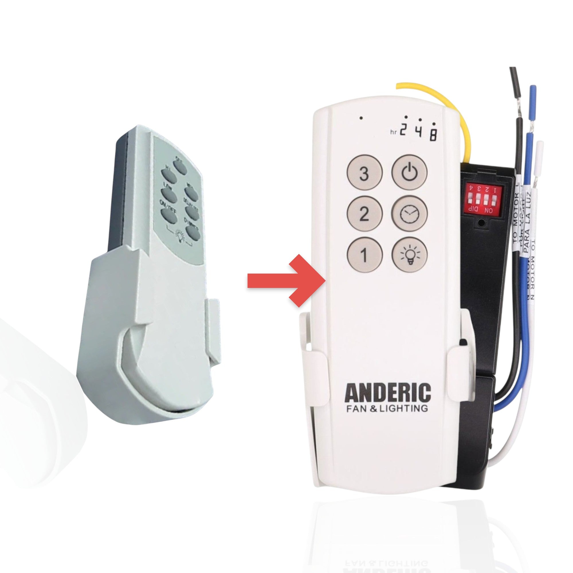 Anderic Substitute Kit for KUJ9301 Ceiling Fan Remote Control [63T-AC83T-KIT]