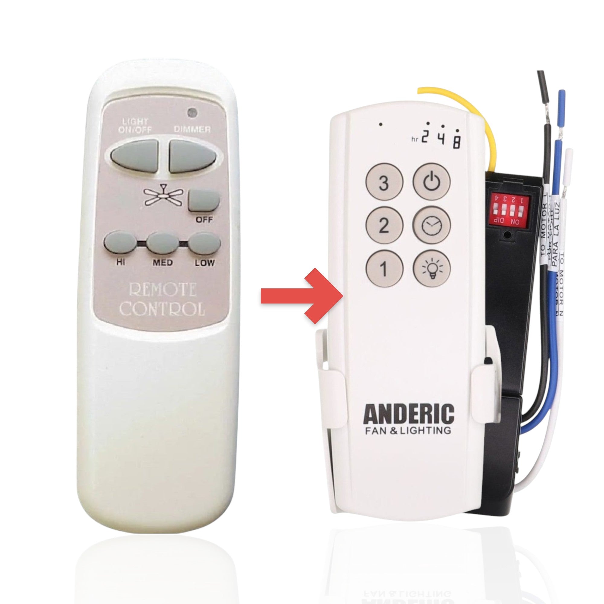 Anderic Substitute Kit for KUJCE9101 Ceiling Fan Remote Control [63T-AC83T-KIT]