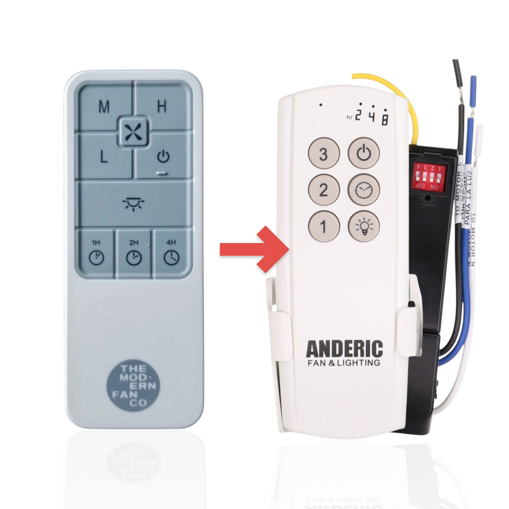 Anderic Substitute Kit for UC7235T Ceiling Fan Remote Control [63T-AC83T-KIT]