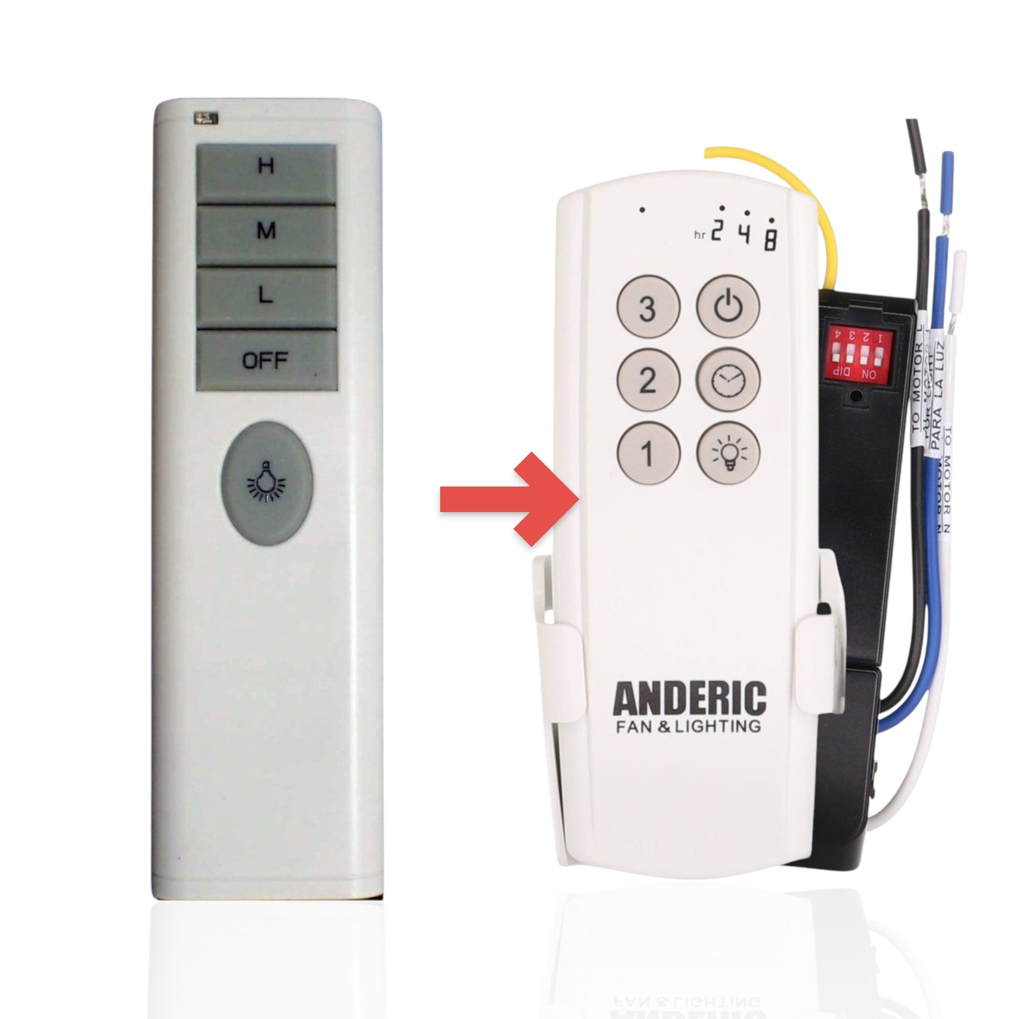 Anderic Substitute Kit for TR96B KUJCE10703 Ceiling Fan Remote Control [63T-AC83T-KIT]