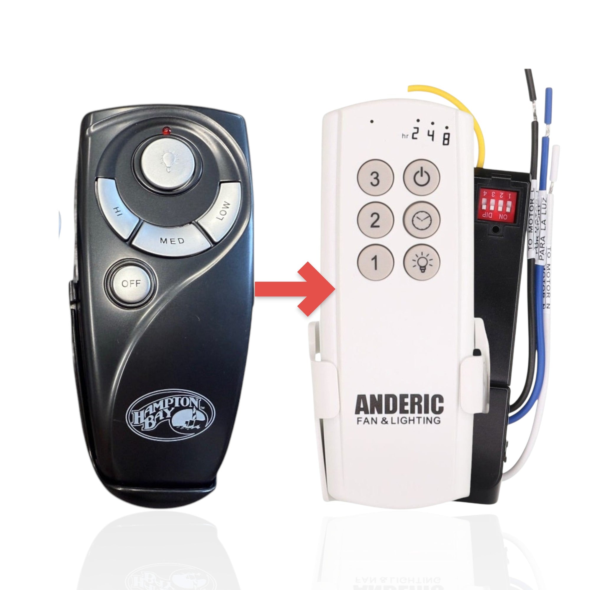 Anderic Substitute Kit for Home Decorators Collection Royal Breeze 60 in. Remote w/Receiver Kit [63T-AC83T-KIT]
