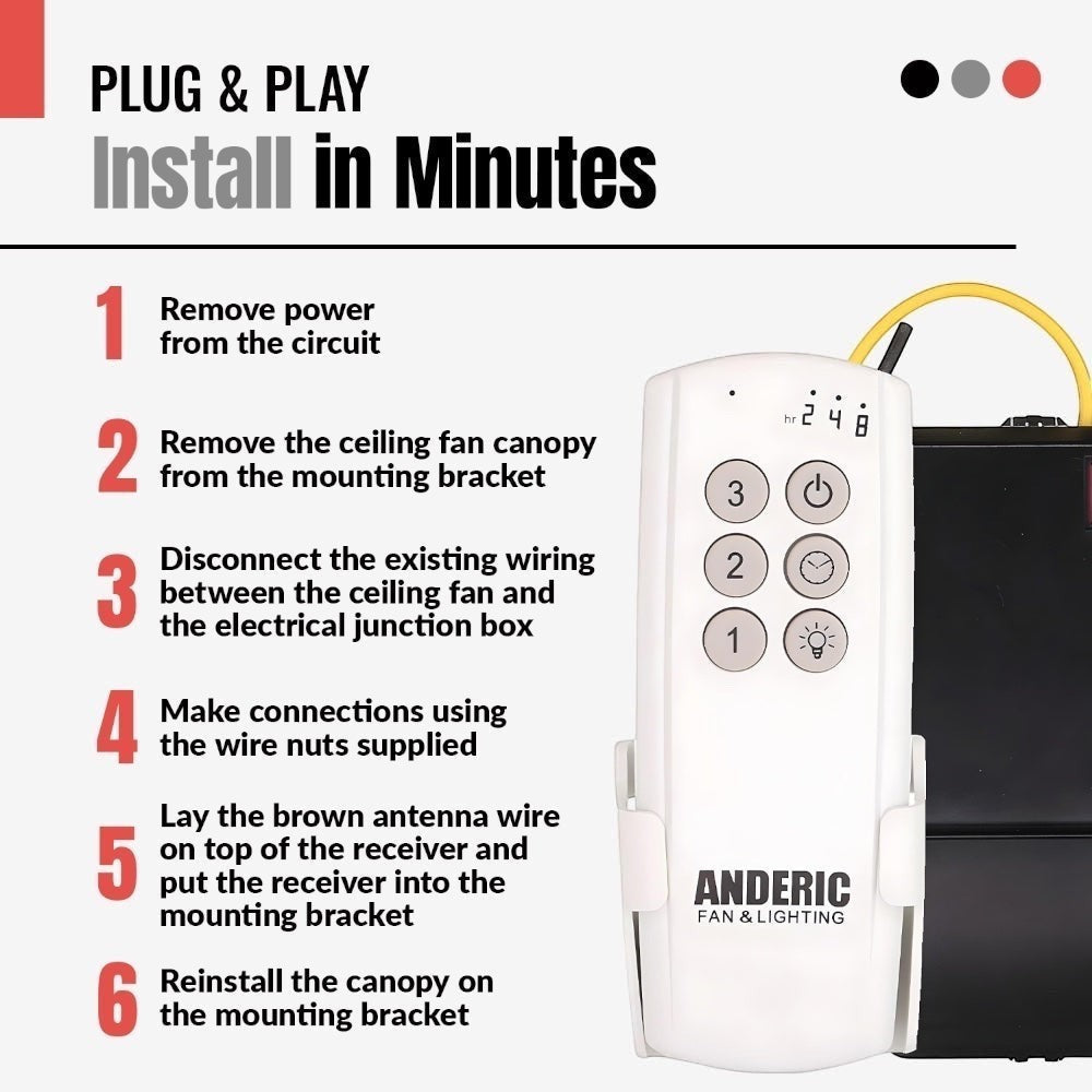 Anderic Substitute Kit for TR96B KUJCE10703 Ceiling Fan Remote Control [63T-AC83T-KIT]