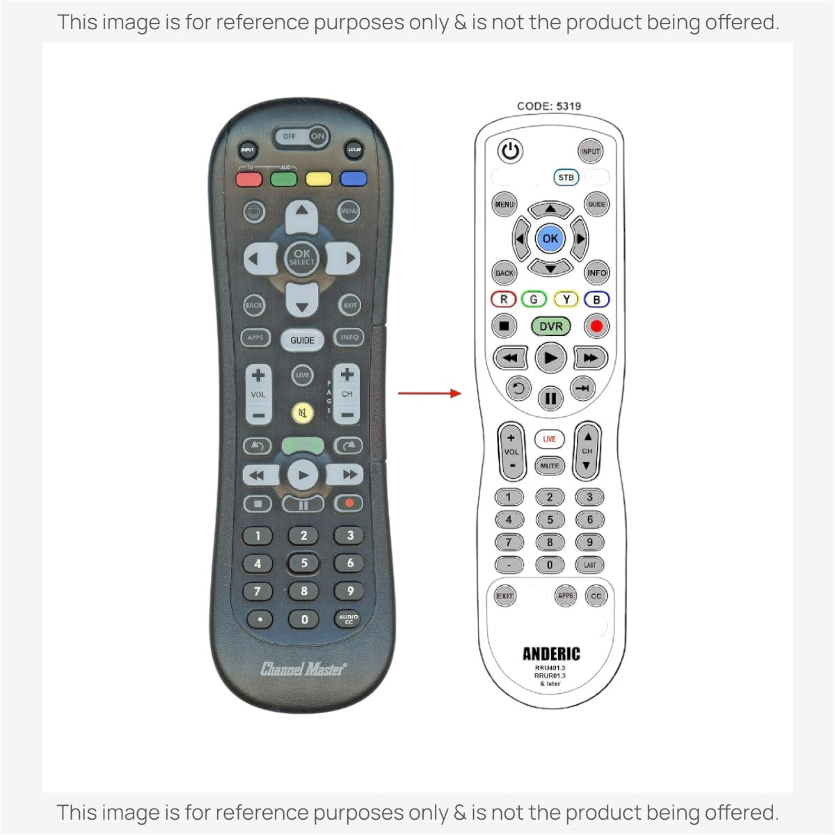 Anderic Substitute For Channel Master CM7500XRC2 Digital TV Tuner Converter Remote Control [RRCM7500]