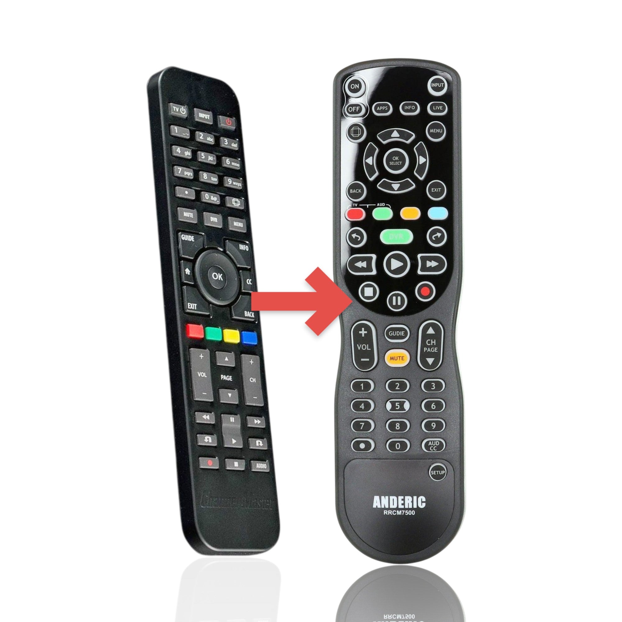 Anderic Substitute For Channel Master CM7500GB16rem Digital TV Tuner Converter Remote Control [RRCM7500]