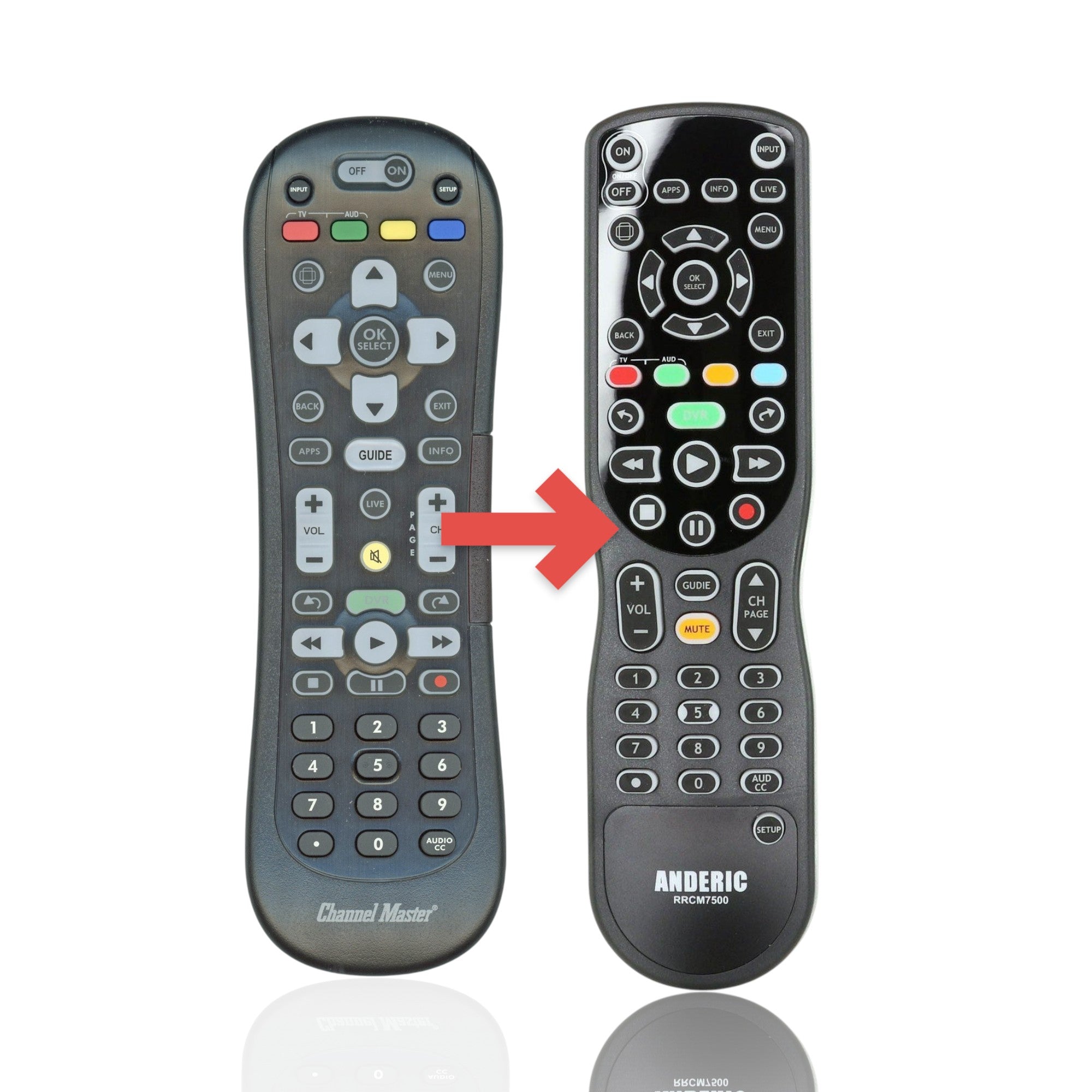 Anderic Substitute For Channel Master CM7500XRC2 Digital TV Tuner Converter Remote Control [RRCM7500]