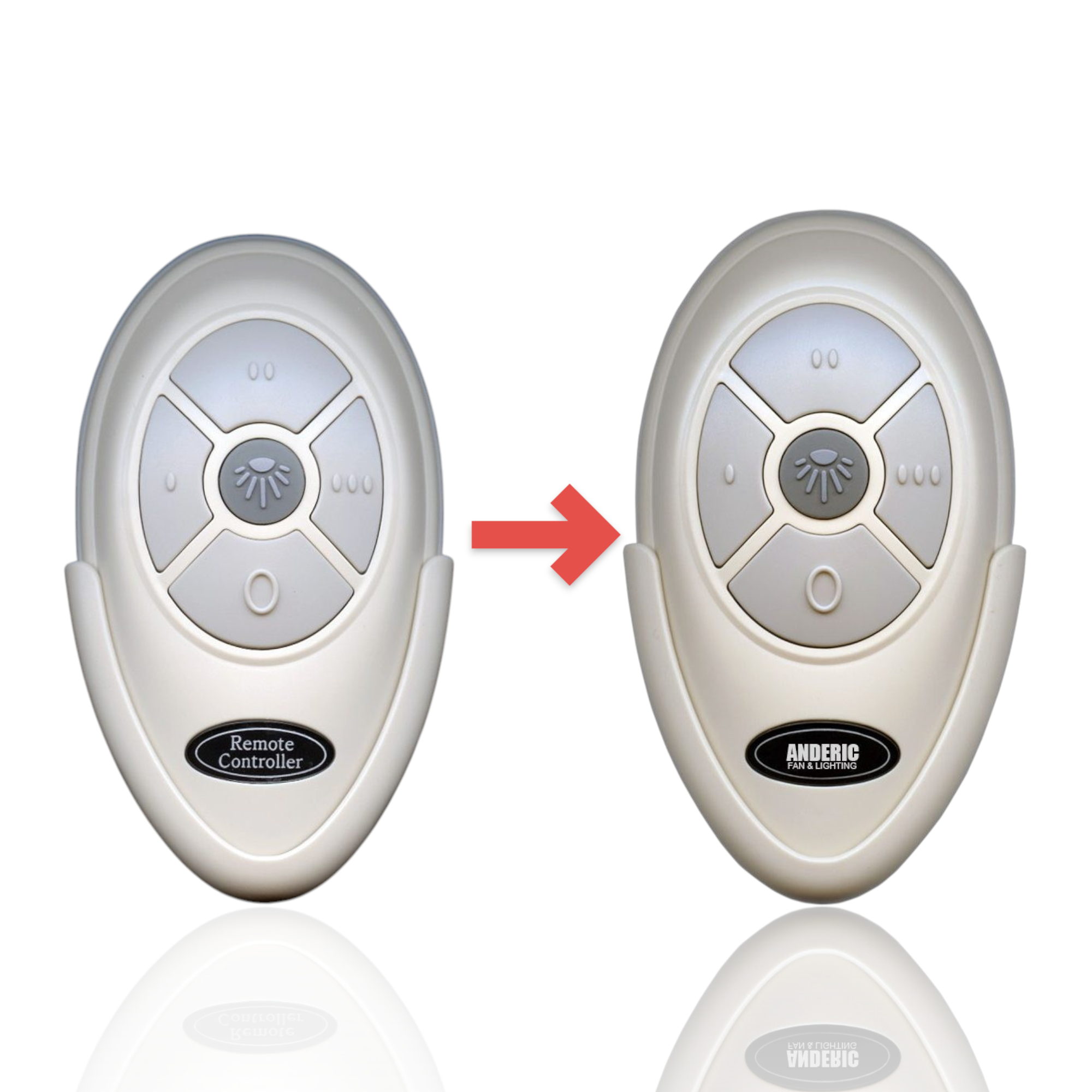 Anderic Substitute for Harbor Breeze RCB103L Ceiling Fan Remote Control [FAN35T]