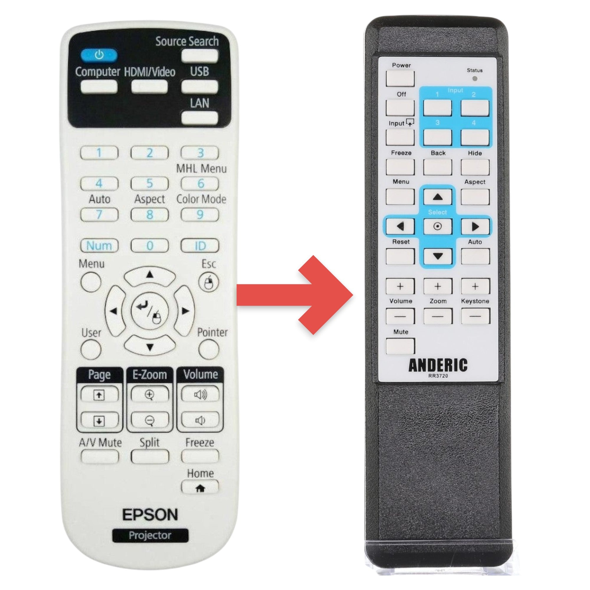 Anderic Substitute for Epson 218178800 Projector Remote Control [RR3720]