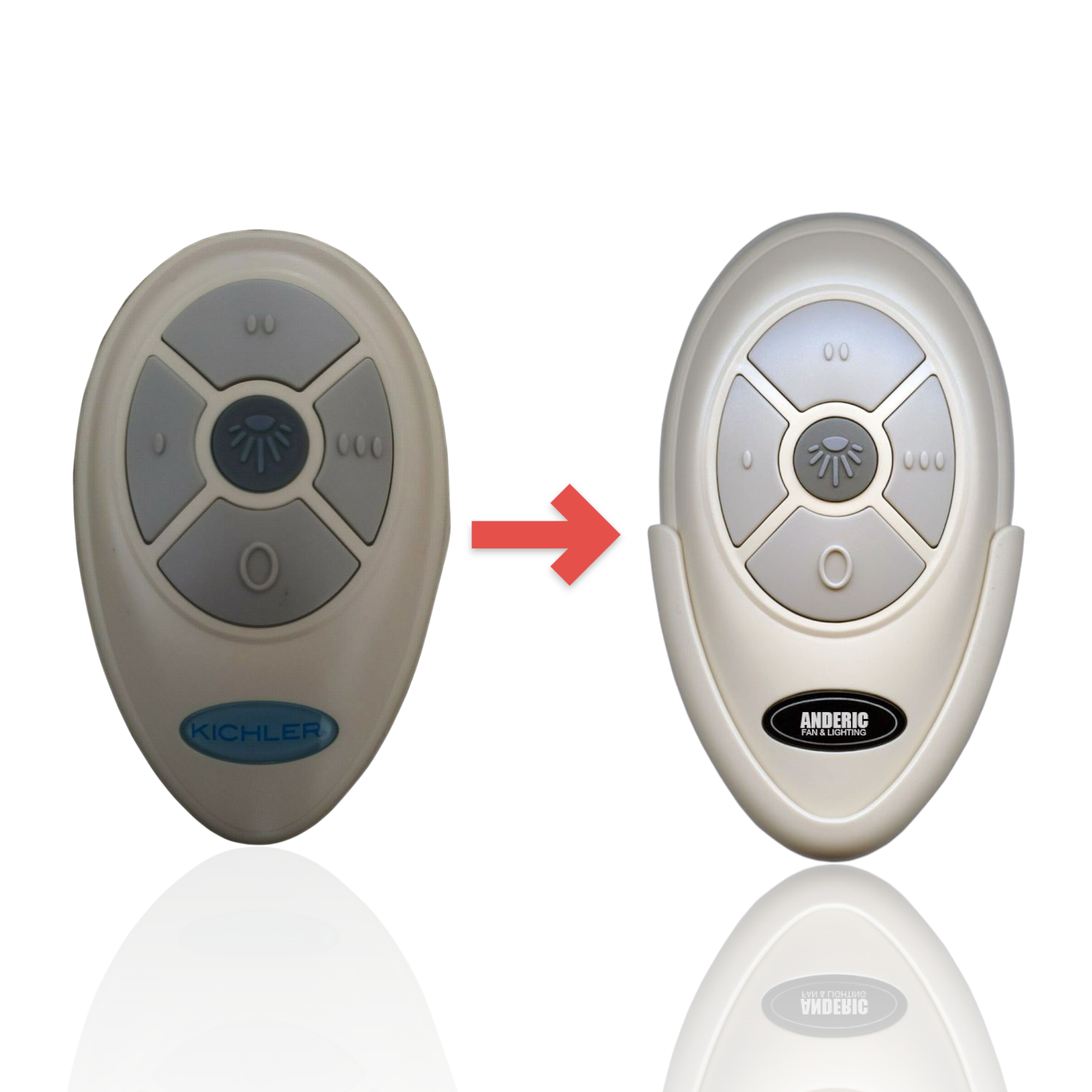 Anderic Substitute for Harbor Breeze L3HFAN35T1 KICHLER Ceiling Fan Remote Control [FAN35T]