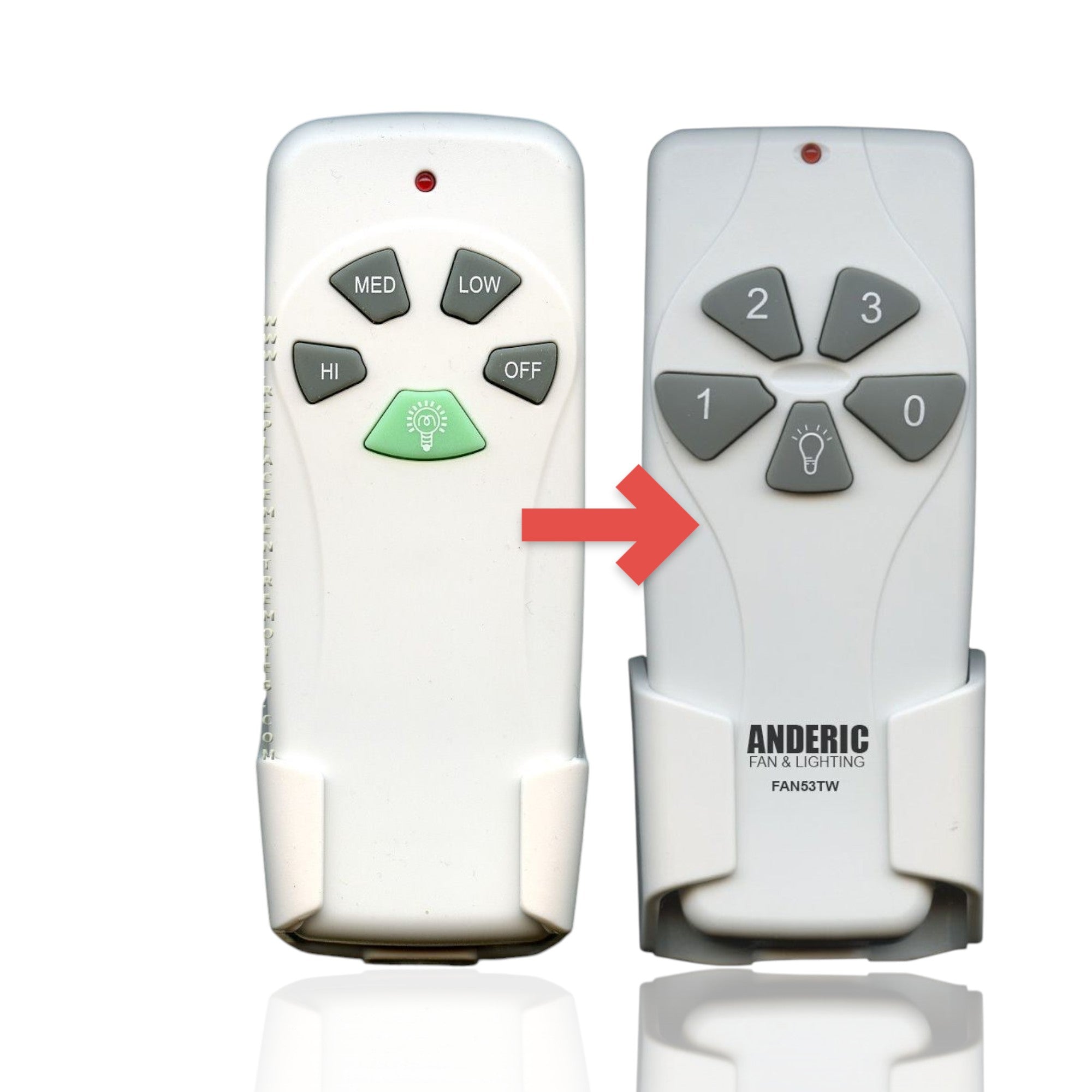 Anderic Substitute for Harbor Breeze FAN-11T UC7030T Ceiling Fan Remote Control [FAN53TW]