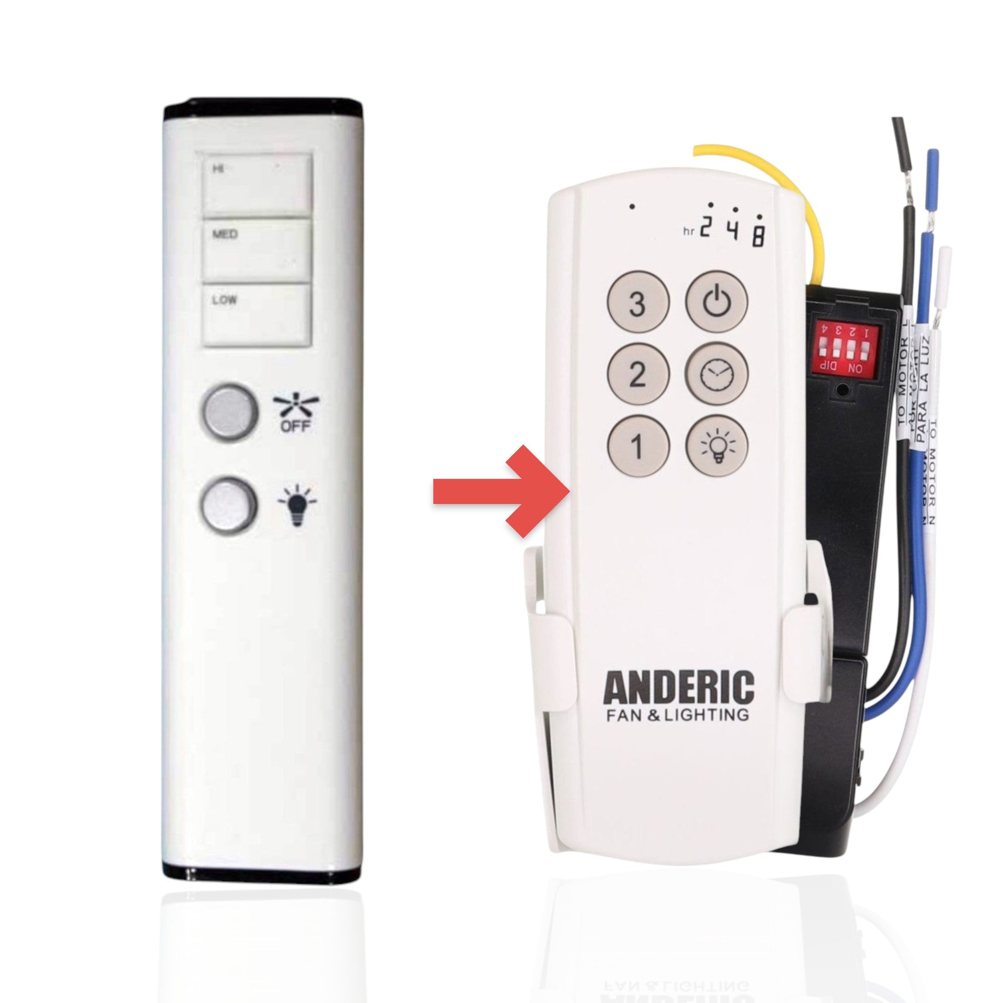 Anderic Substitute Kit for FAN57T Ceiling Fan Remote Control [63T-AC83T-KIT]