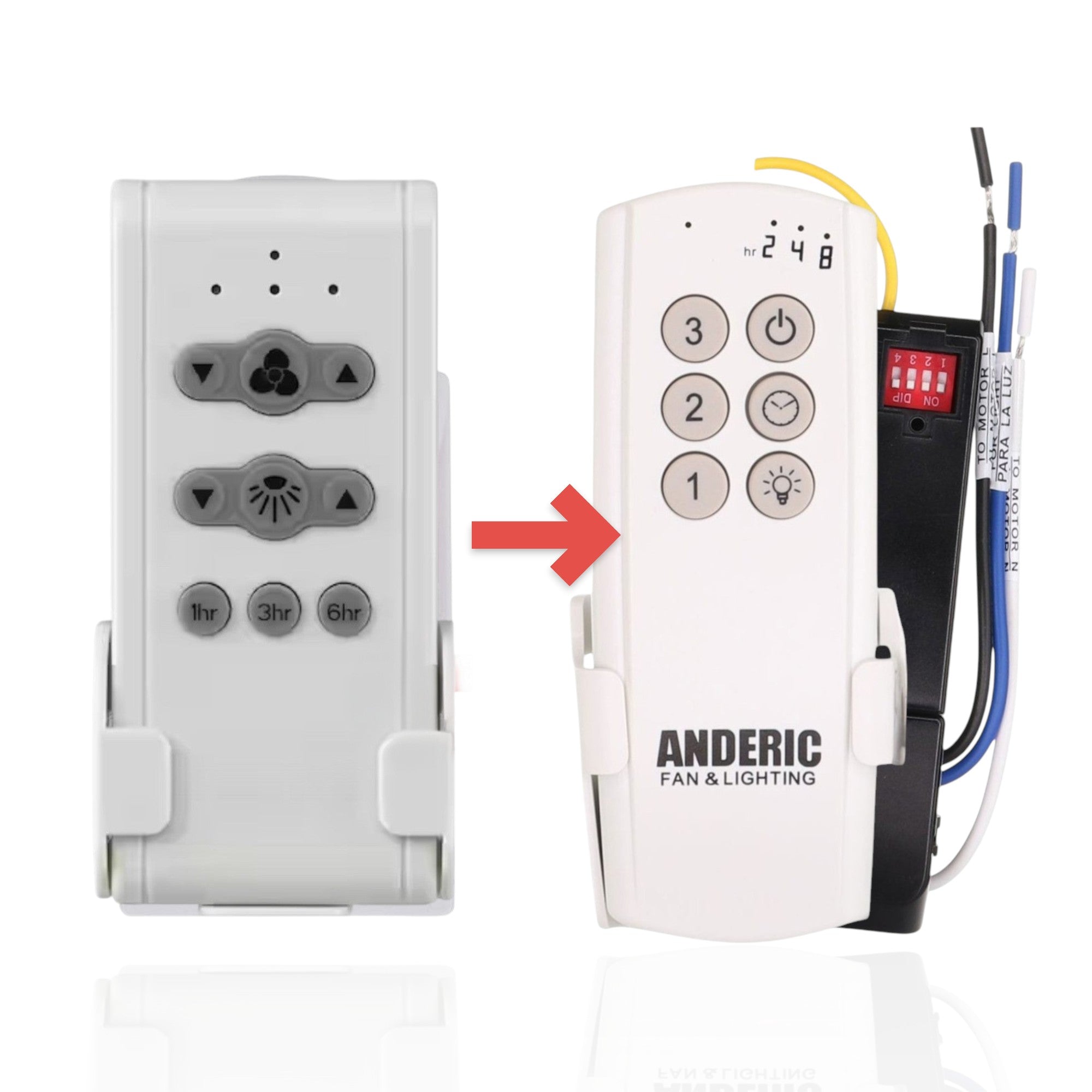 Substitute for Fanimation Fans KUJCE10611 3-Speed Ceiling Fan Remote Control KUJCE10611 [63T-AC83T-KIT]